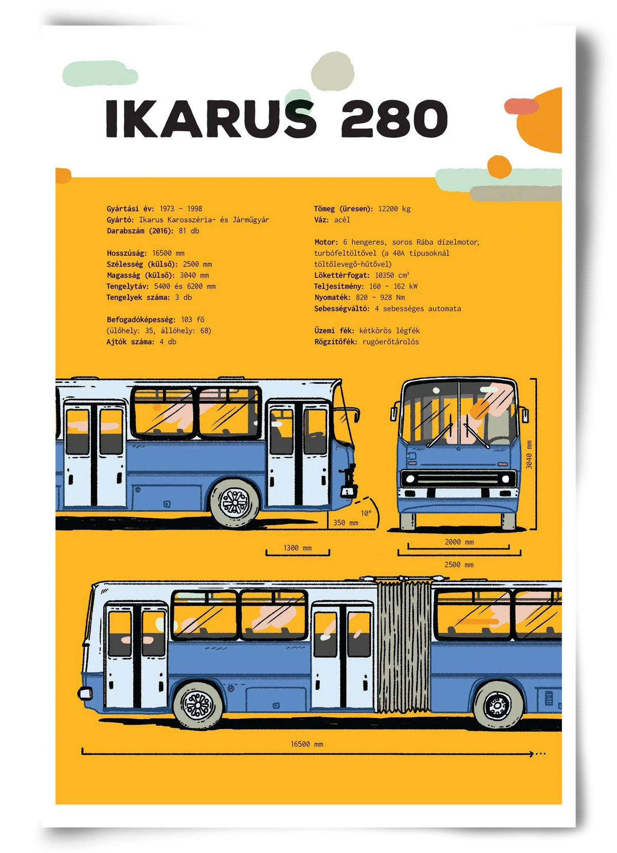 Ikarus 280 jellegrajz - artbridge