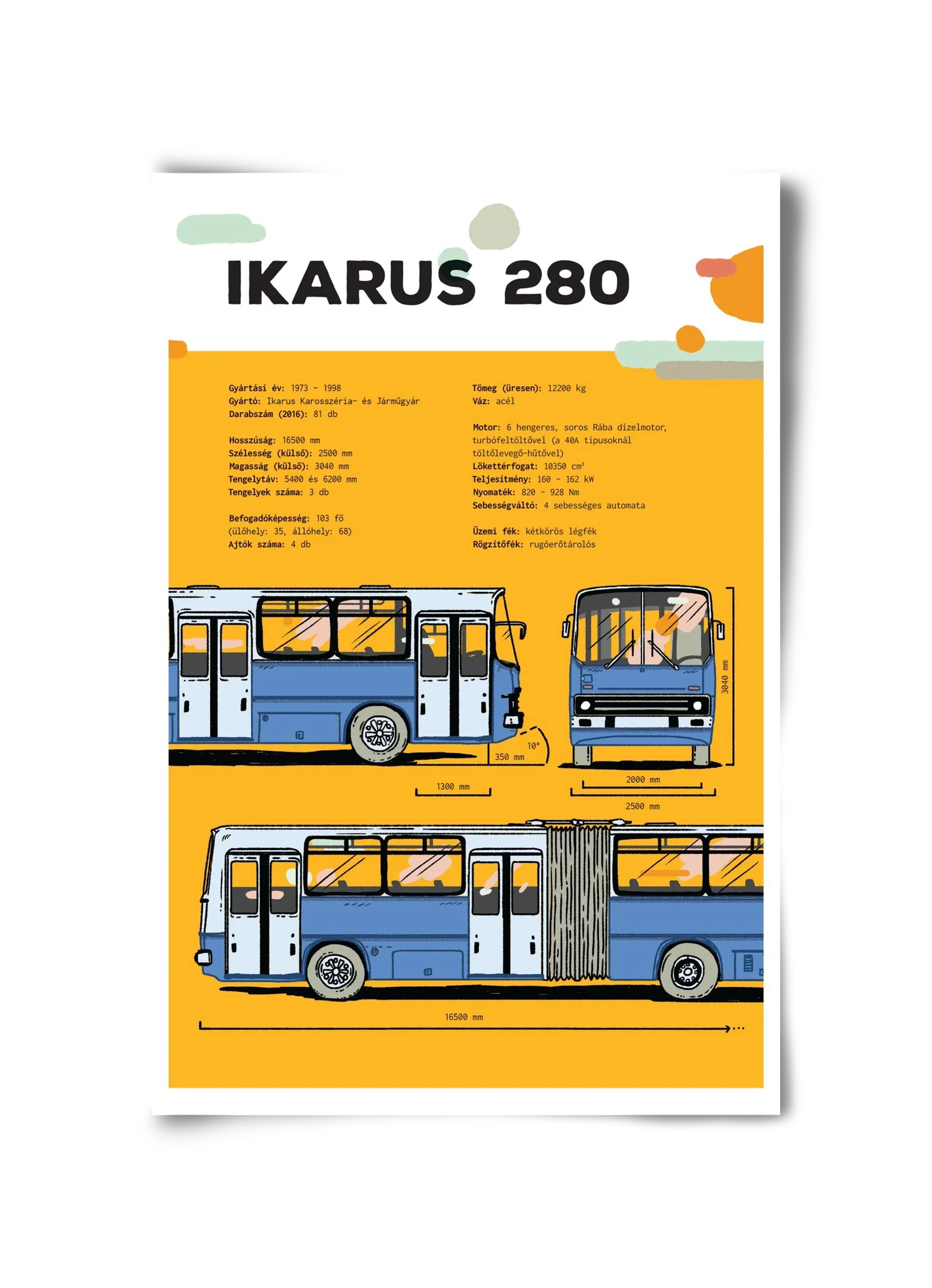Ikarus 280 jellegrajz - artbridge