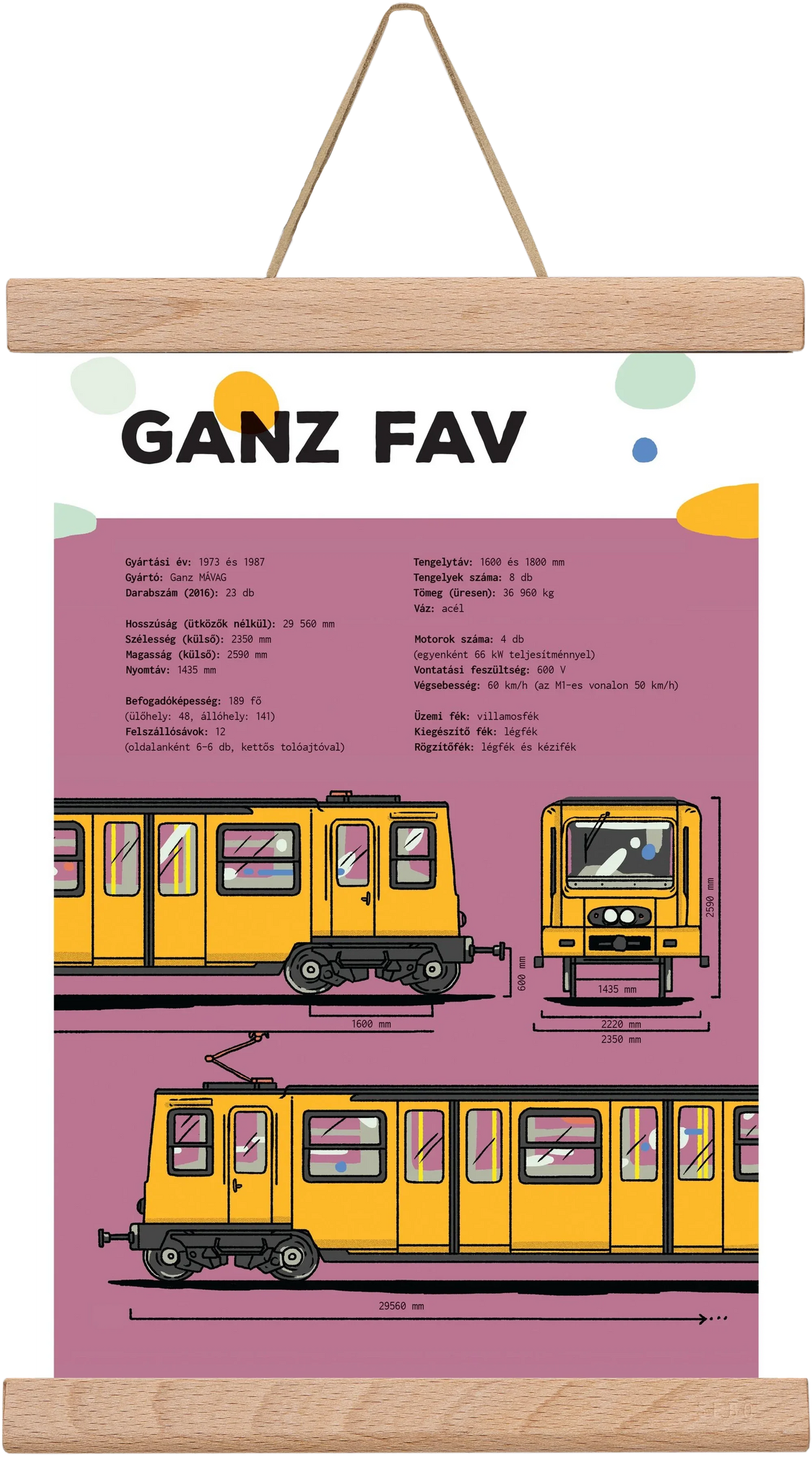 Kisföldalatti (Ganz FAV) jellegrajz - artbridge
