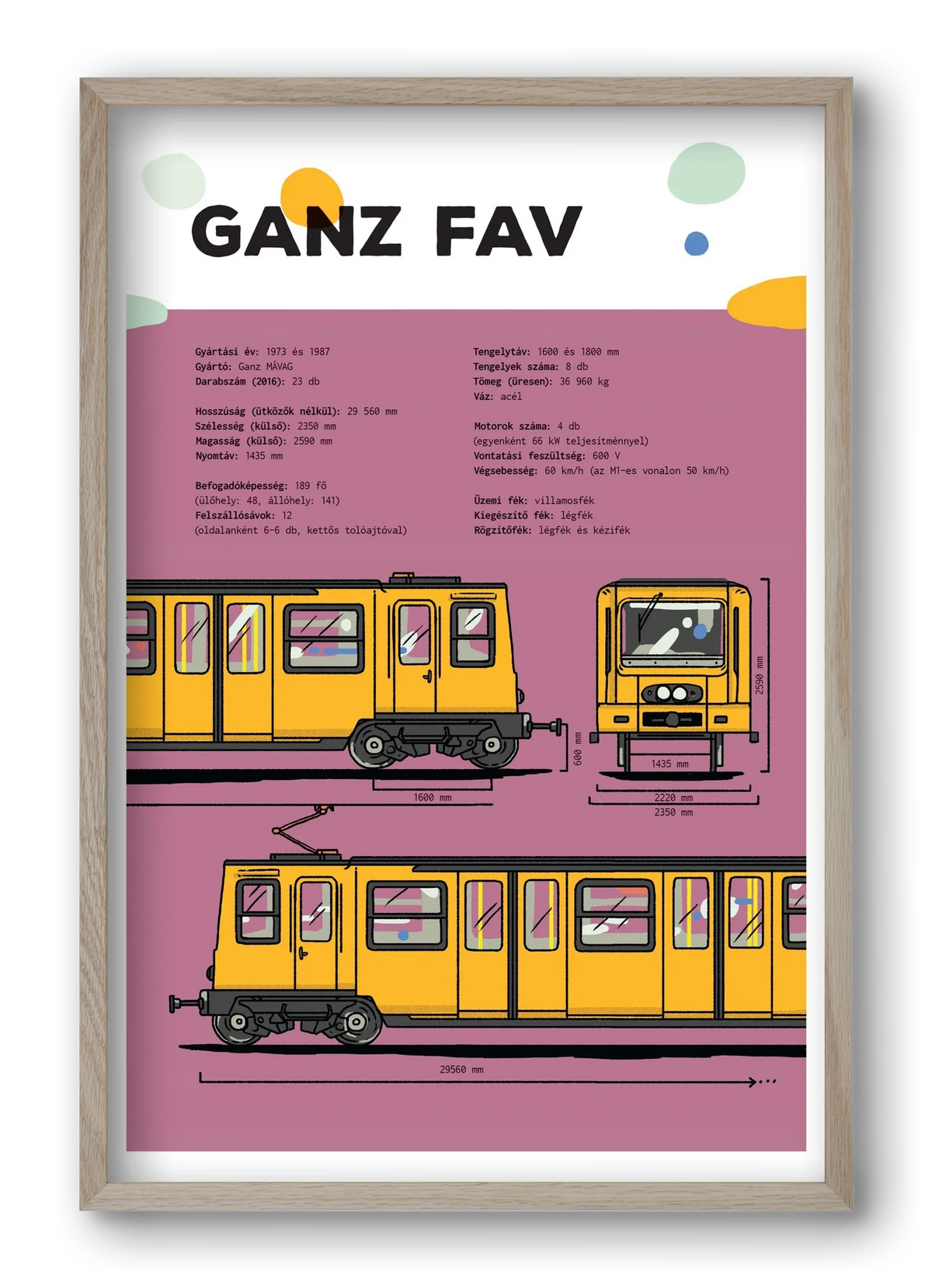 Kisföldalatti (Ganz FAV) jellegrajz - artbridge