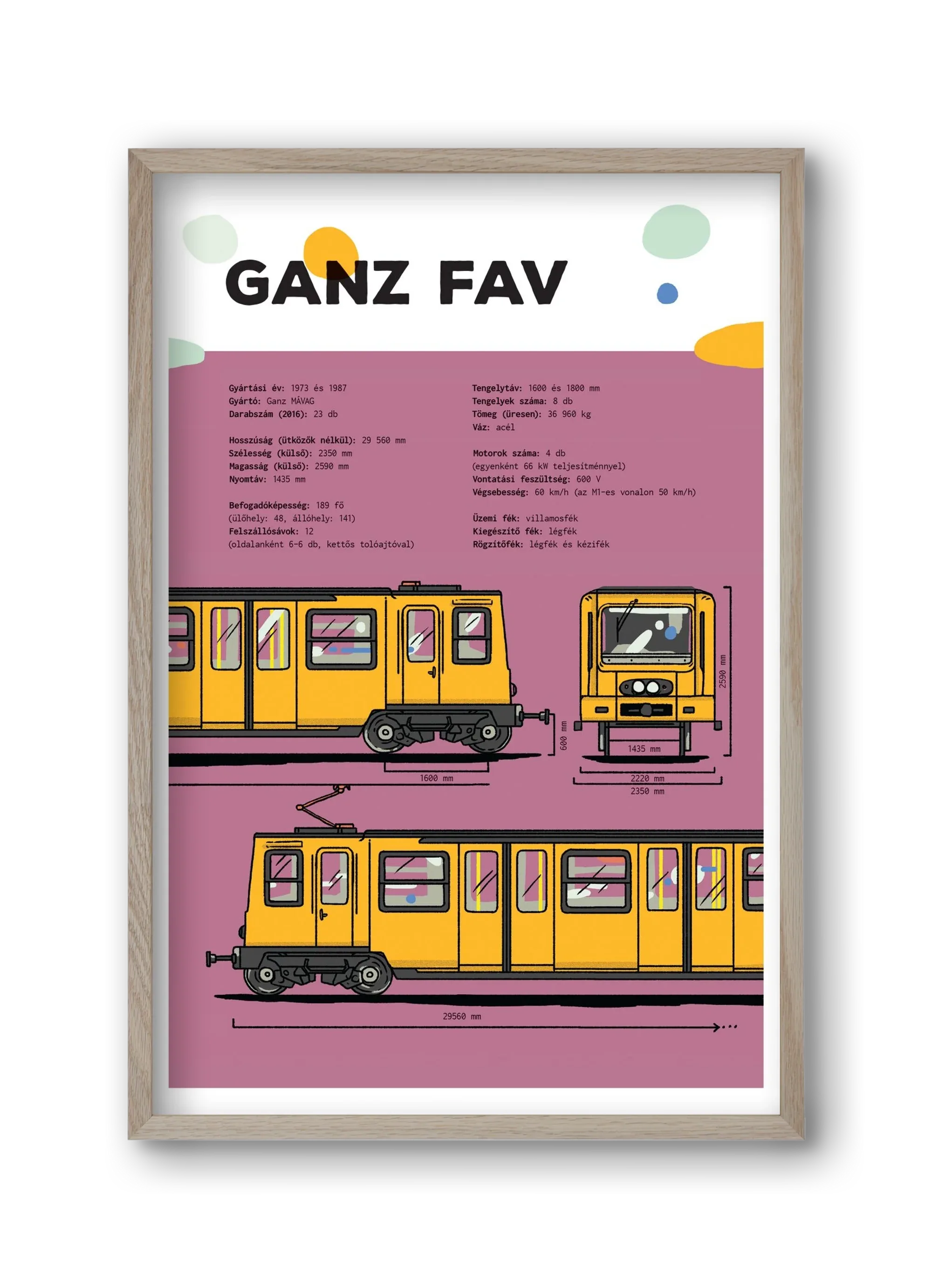 Kisföldalatti (Ganz FAV) jellegrajz - artbridge
