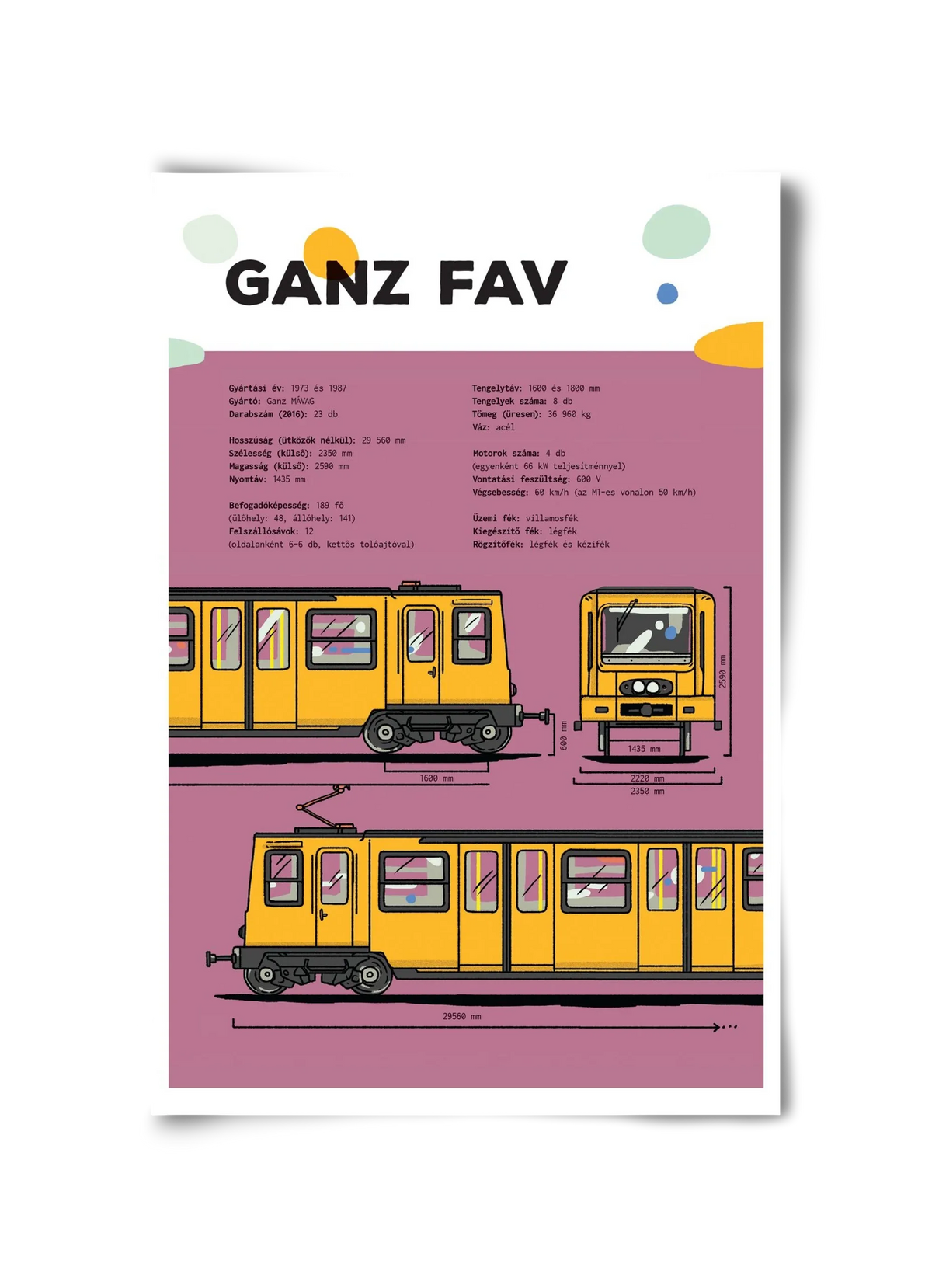 Kisföldalatti (Ganz FAV) jellegrajz - artbridge