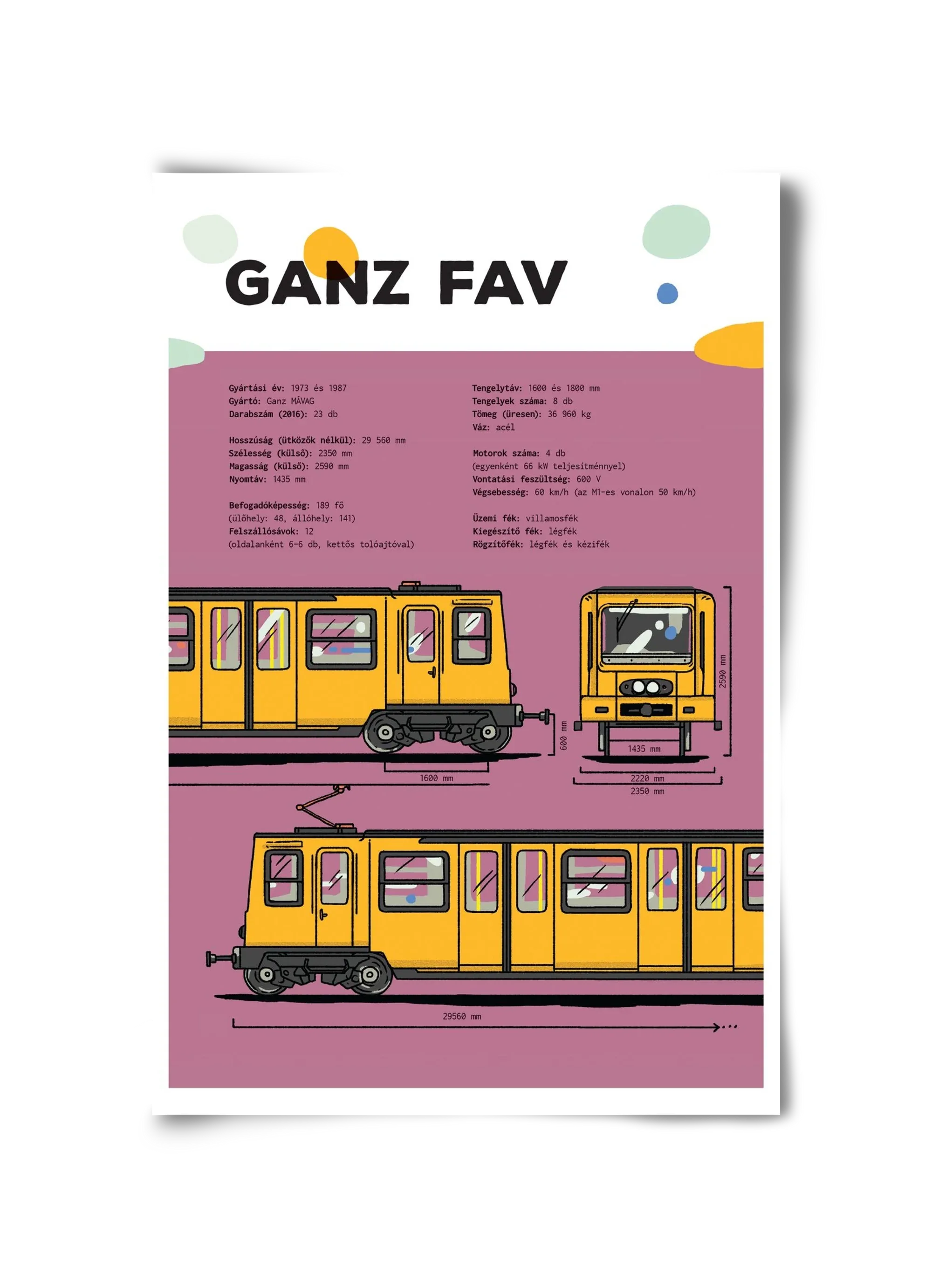 Kisföldalatti (Ganz FAV) jellegrajz - artbridge