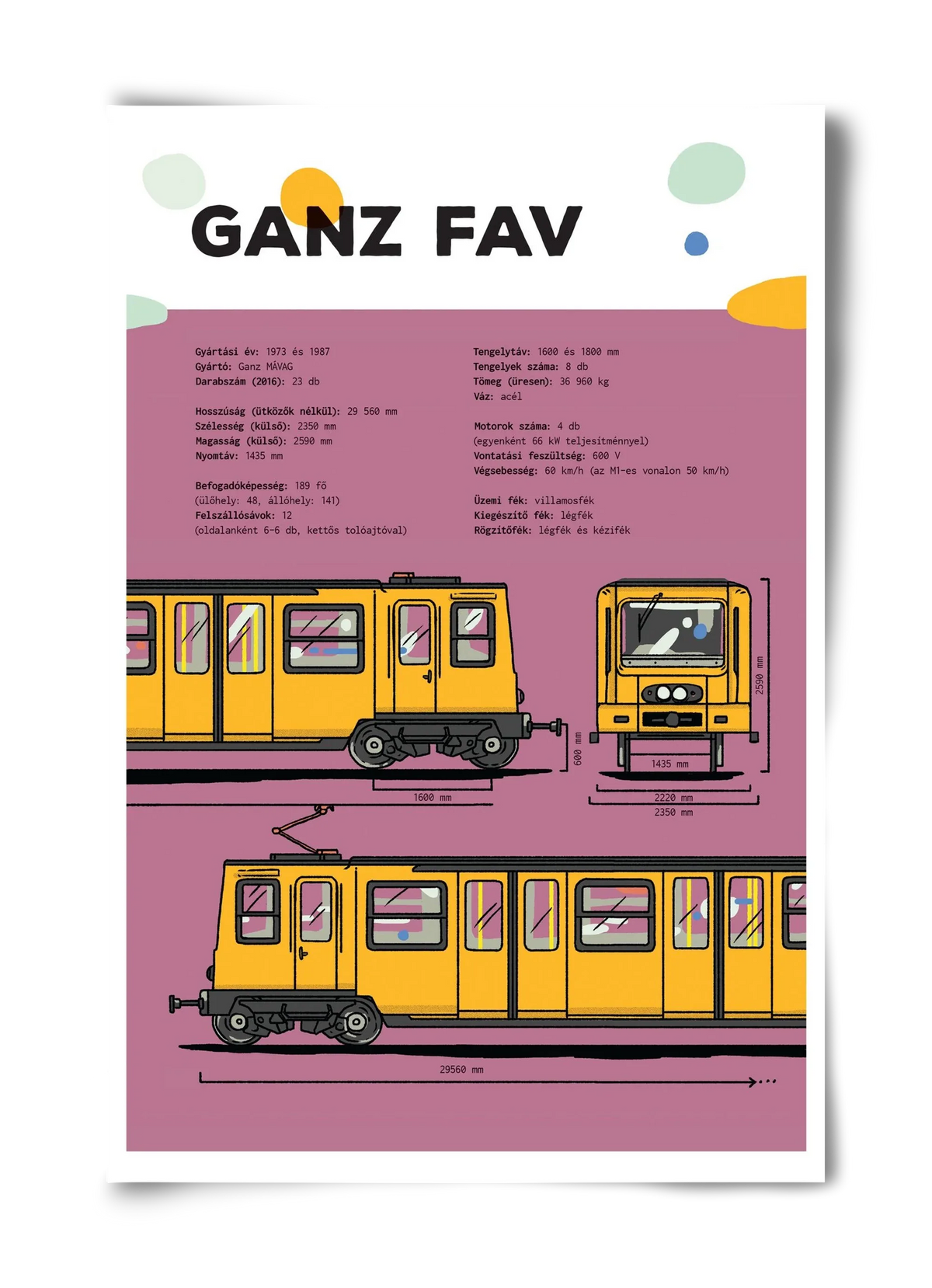 Kisföldalatti (Ganz FAV) jellegrajz - artbridge