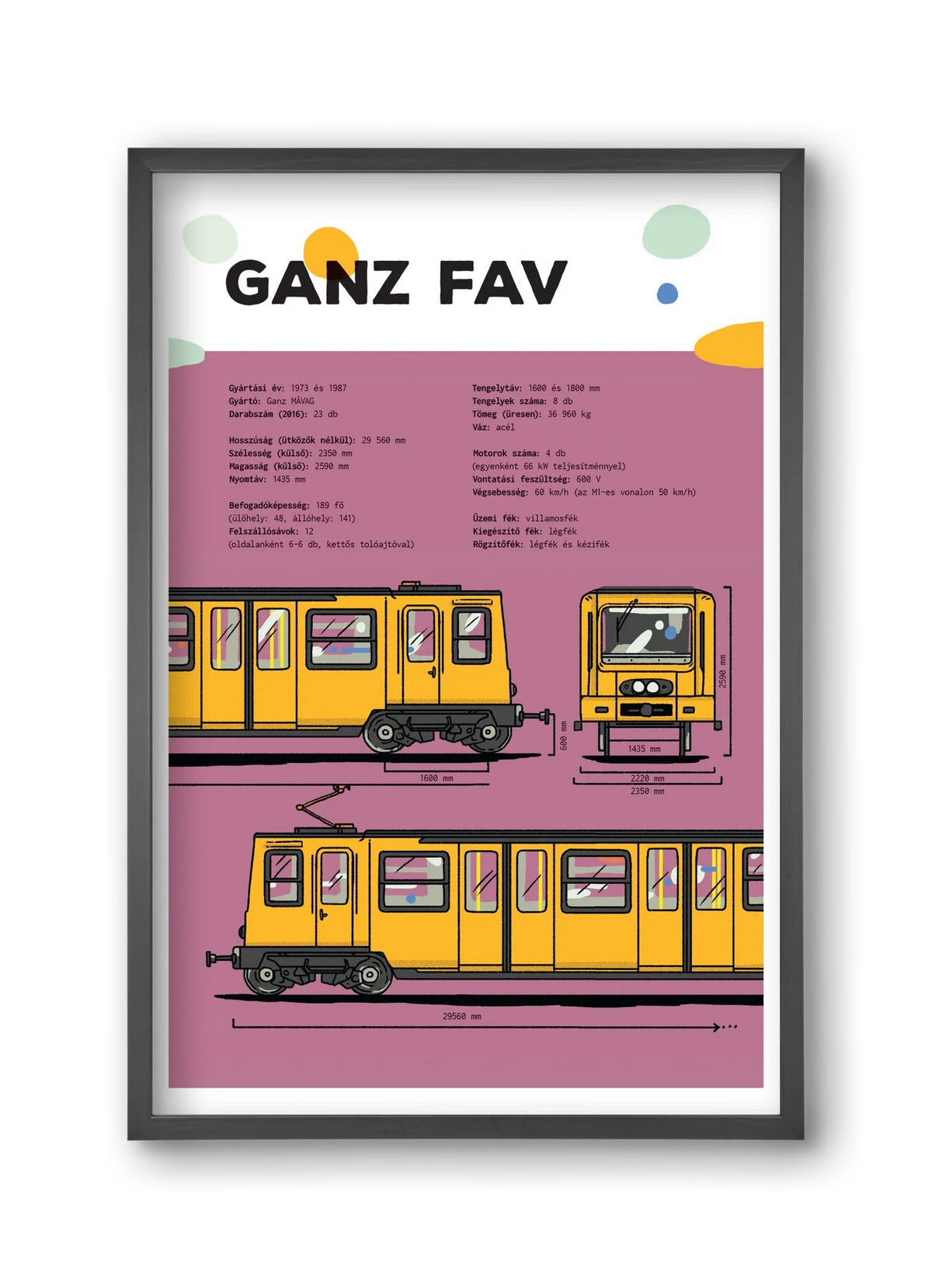 Kisföldalatti (Ganz FAV) jellegrajz - artbridge
