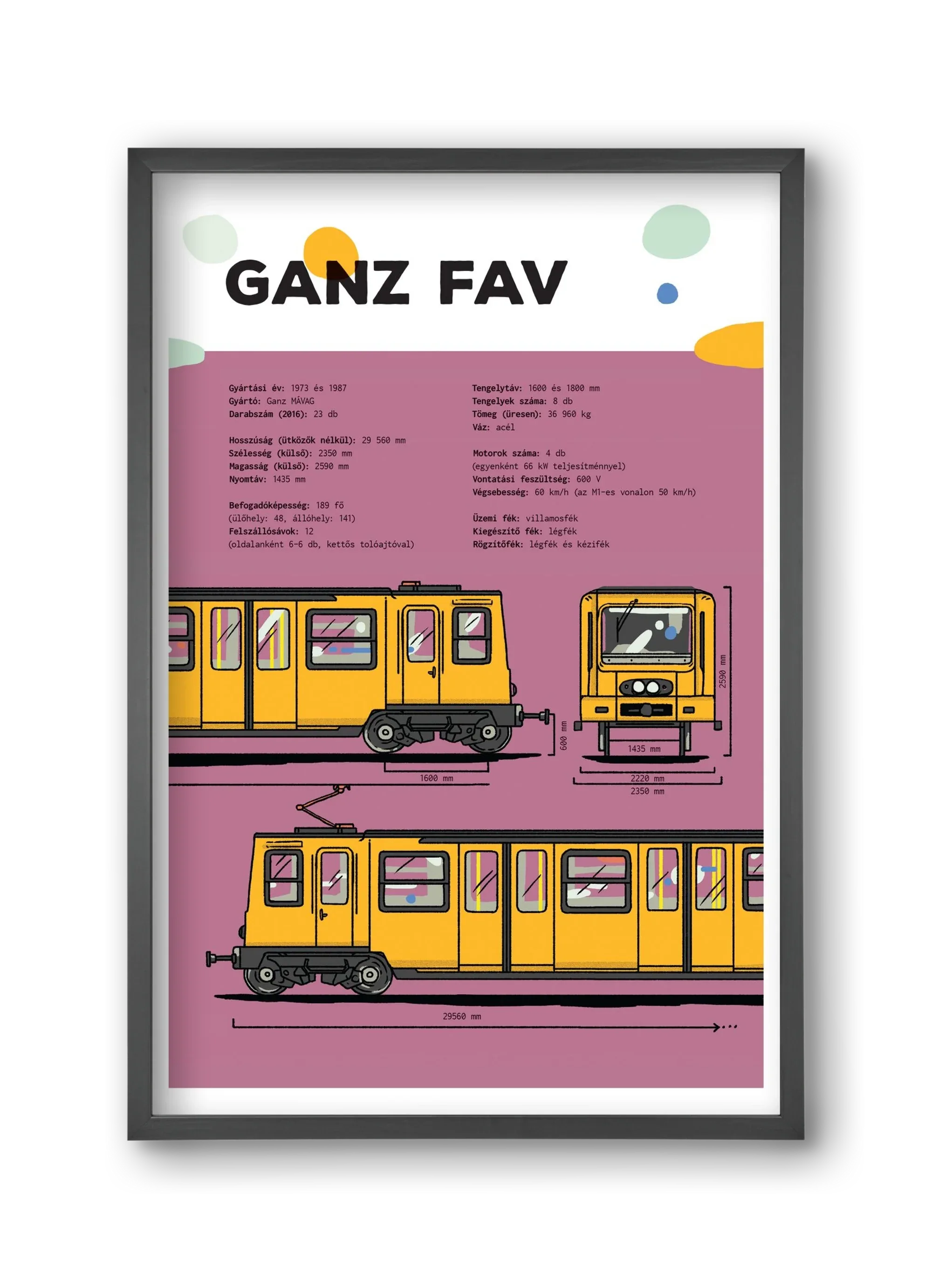 Kisföldalatti (Ganz FAV) jellegrajz - artbridge