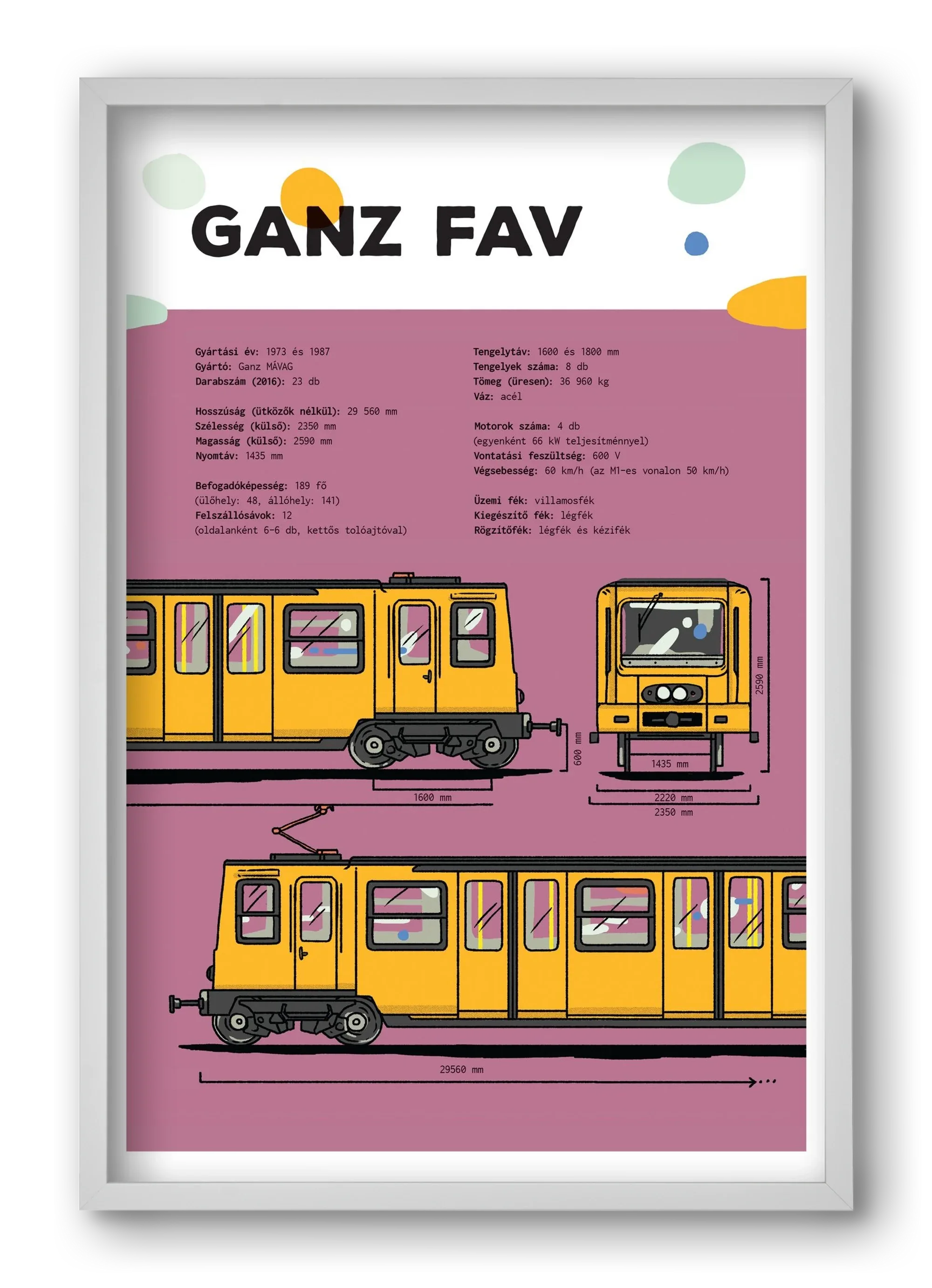 Kisföldalatti (Ganz FAV) jellegrajz - artbridge