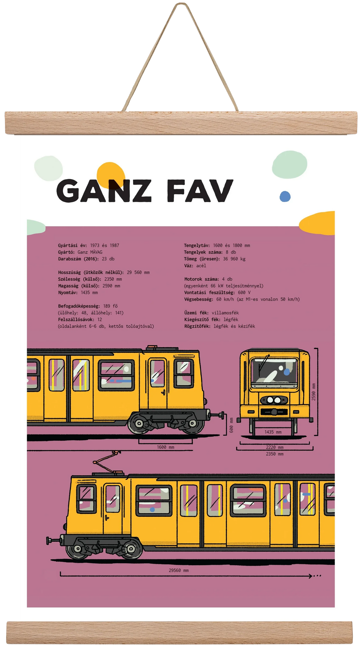 Kisföldalatti (Ganz FAV) jellegrajz - artbridge