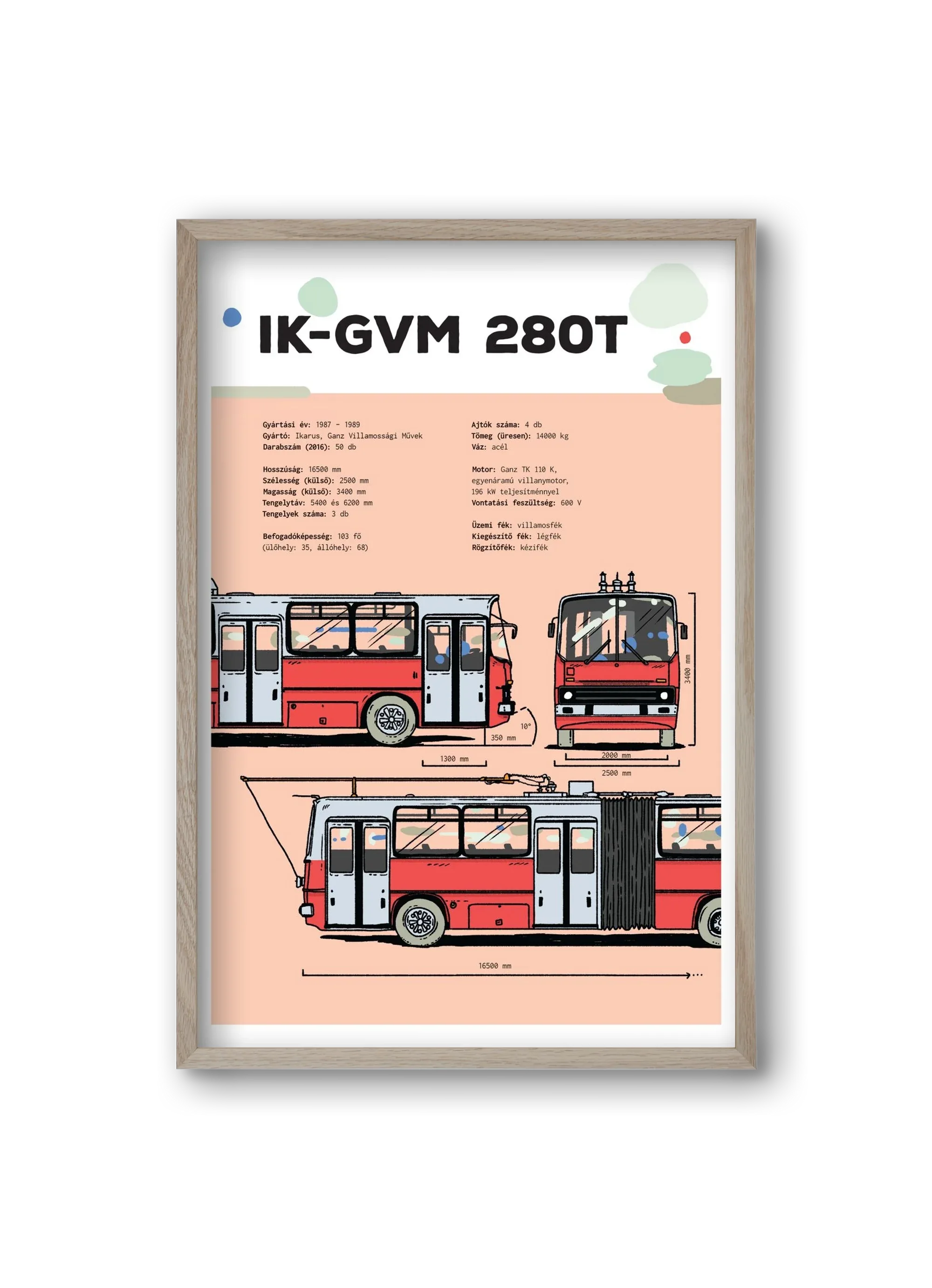 Troli (IK-GVM 280T) jellegrajz - artbridge