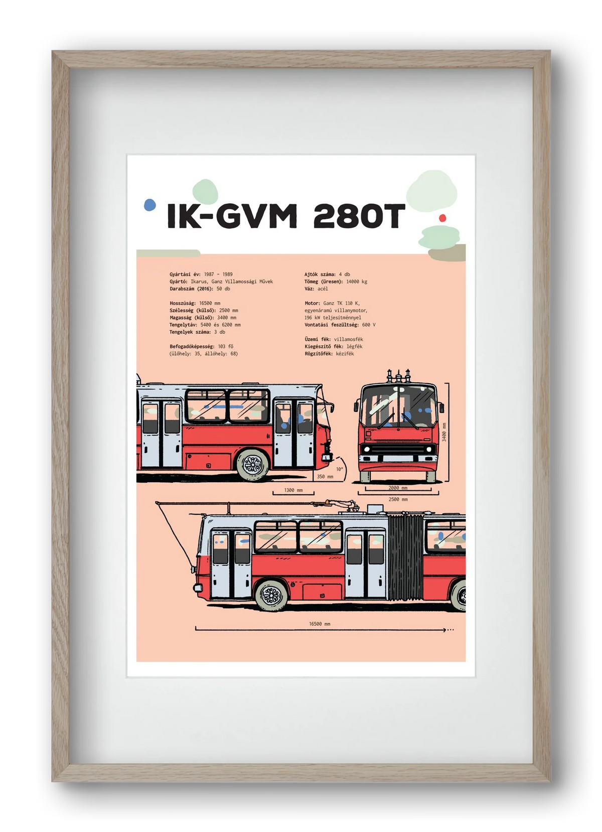 Troli (IK-GVM 280T) jellegrajz - artbridge