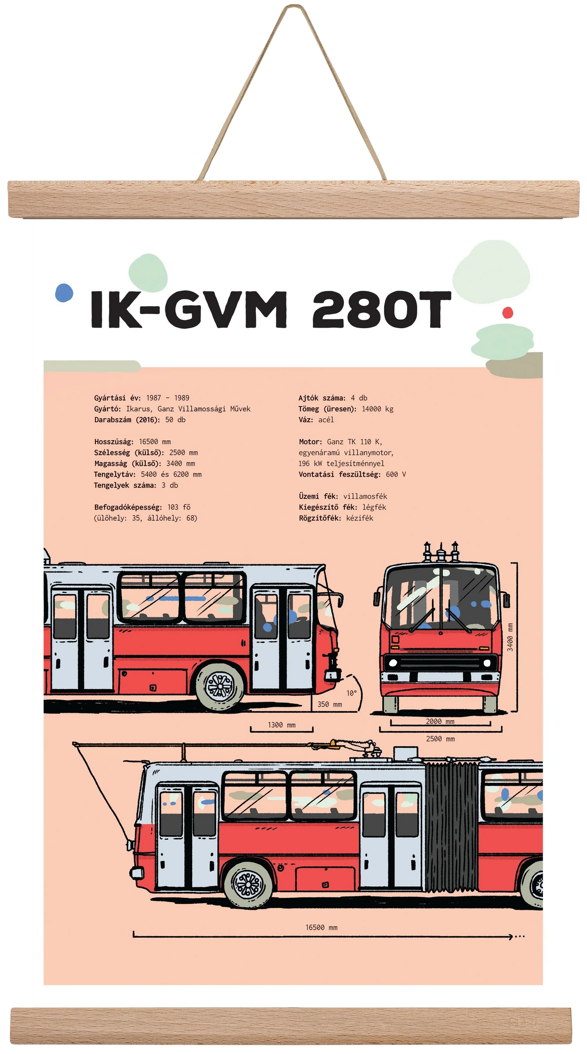 Troli (IK-GVM 280T) jellegrajz - artbridge