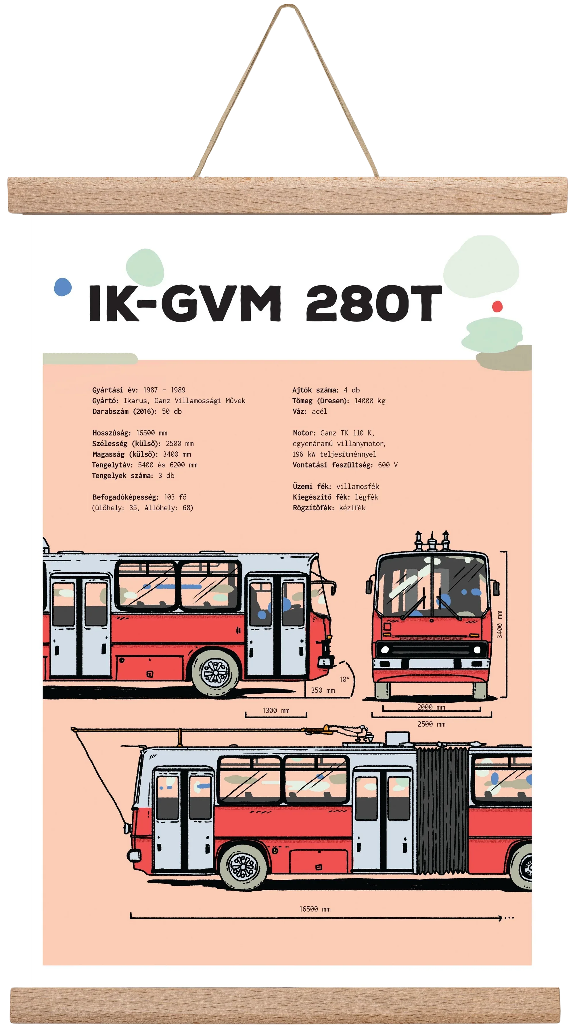 Troli (IK-GVM 280T) jellegrajz - artbridge