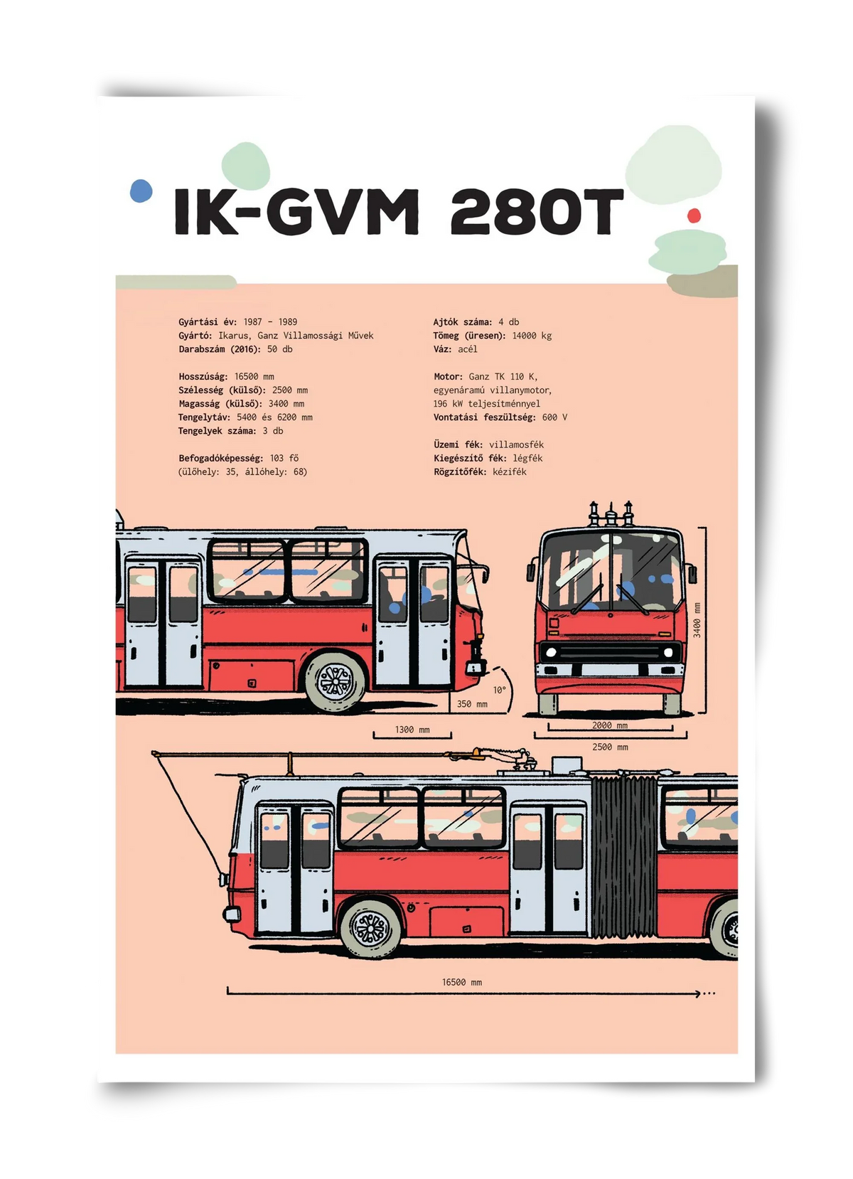 Troli (IK-GVM 280T) jellegrajz - artbridge