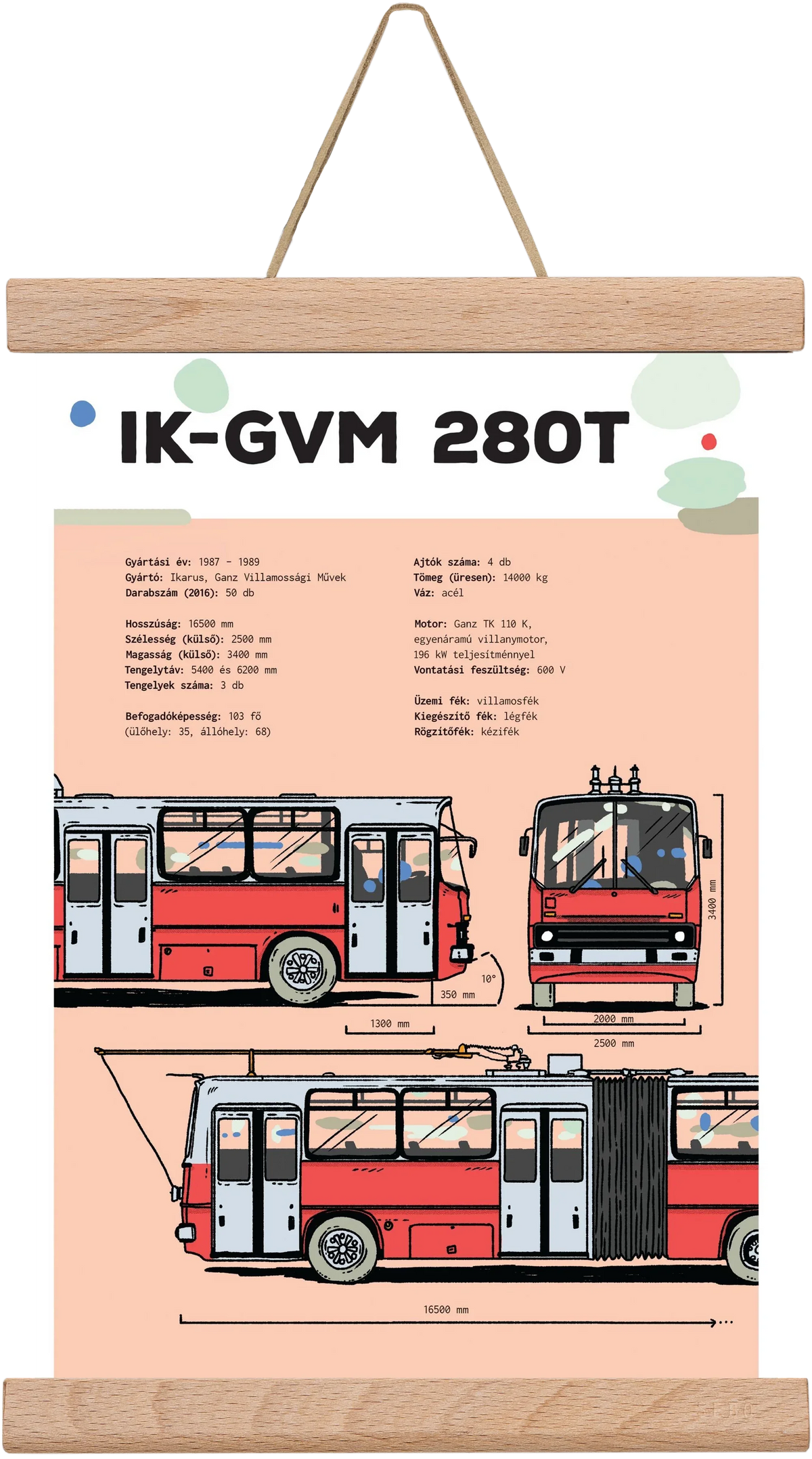 Troli (IK-GVM 280T) jellegrajz - artbridge