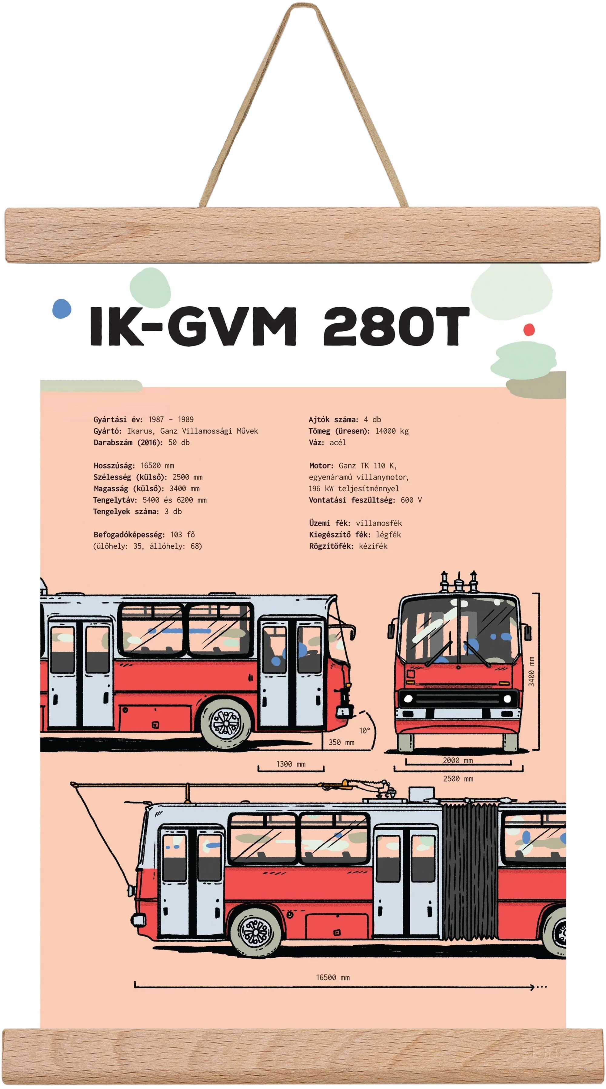 Troli (IK-GVM 280T) jellegrajz - artbridge