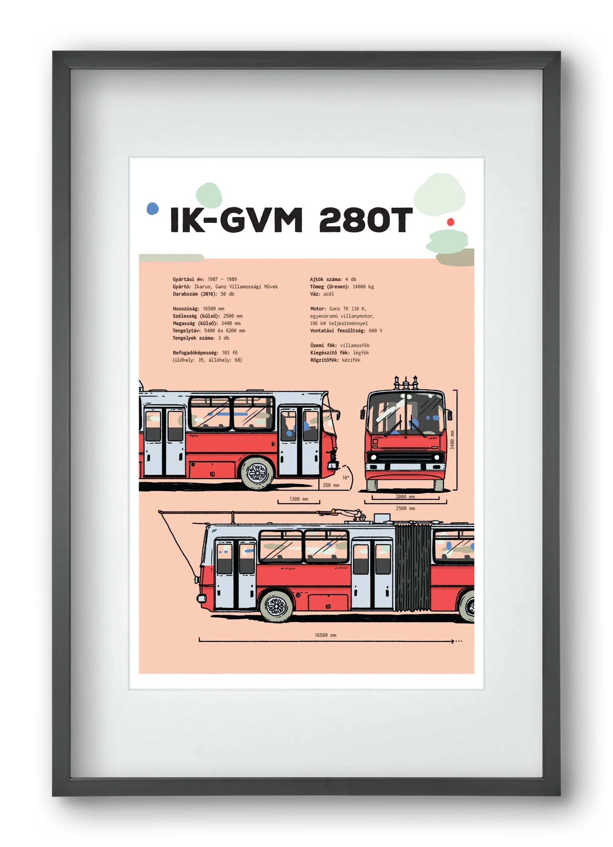 Troli (IK-GVM 280T) jellegrajz - artbridge