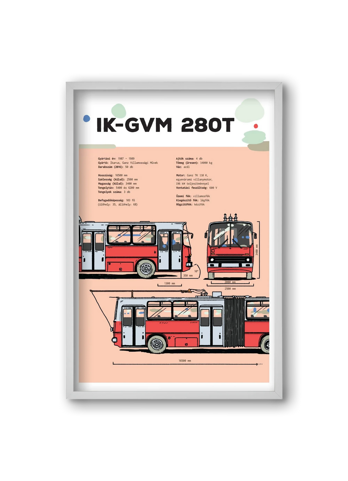 Troli (IK-GVM 280T) jellegrajz - artbridge