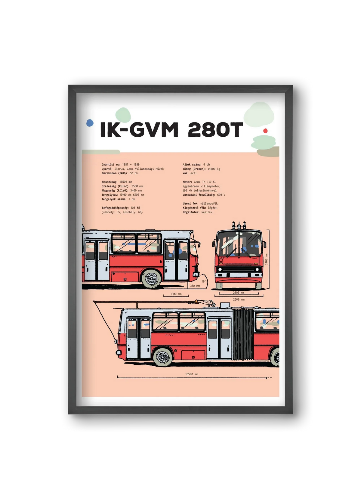 Troli (IK-GVM 280T) jellegrajz - artbridge