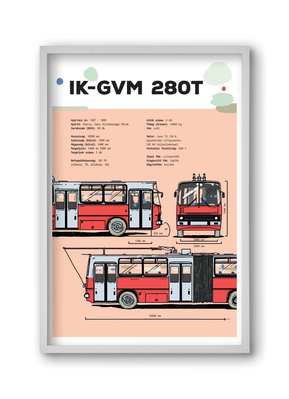 Troli (IK-GVM 280T) jellegrajz - artbridge