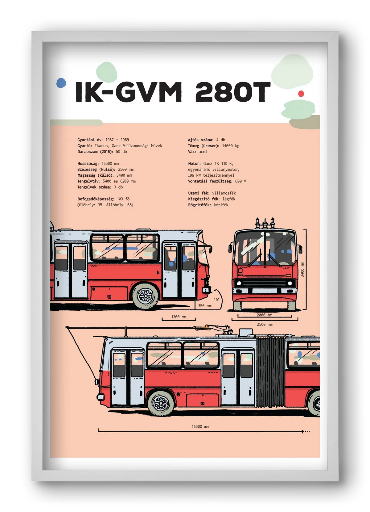 Troli (IK-GVM 280T) jellegrajz - artbridge