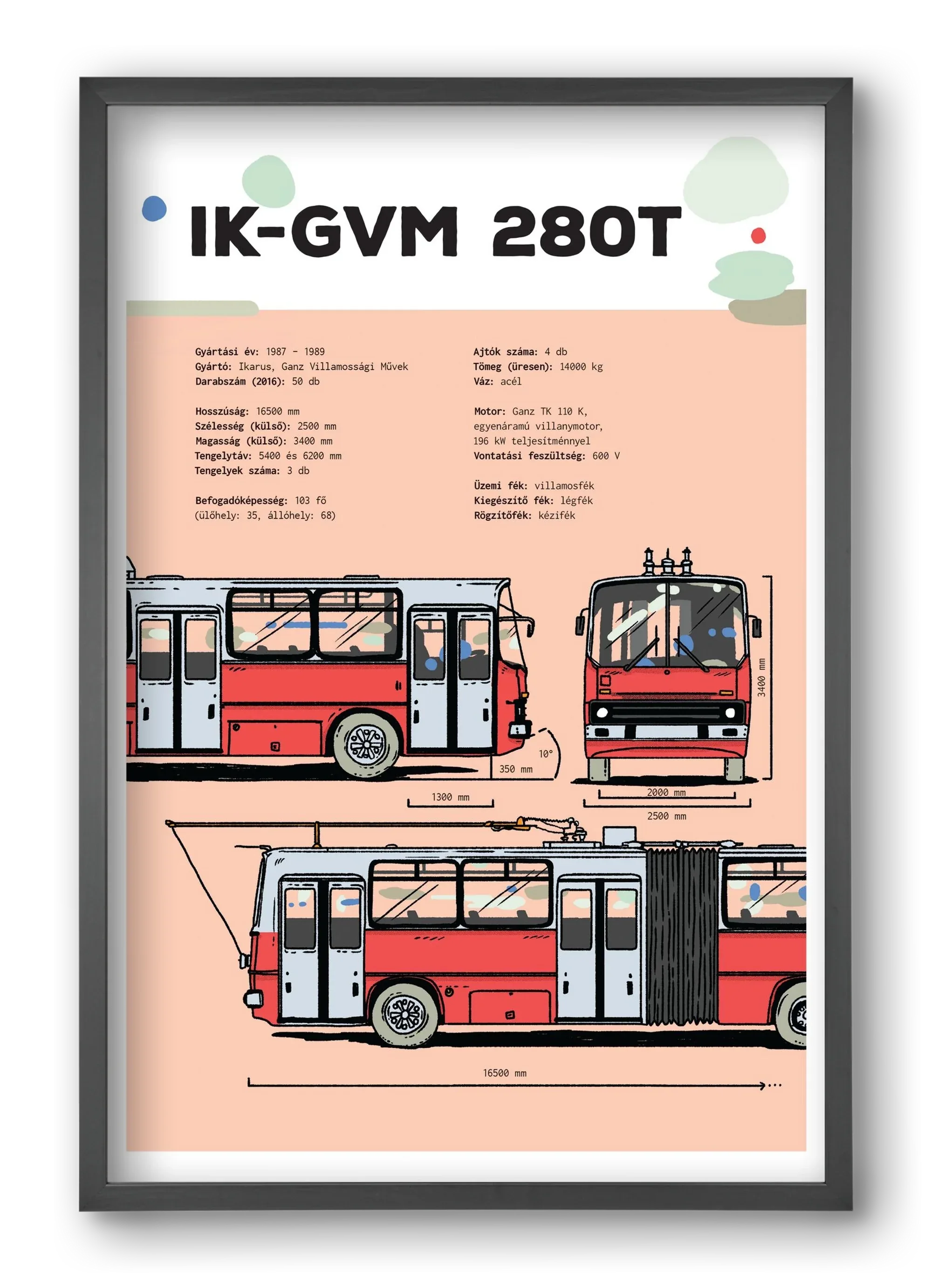 Troli (IK-GVM 280T) jellegrajz - artbridge