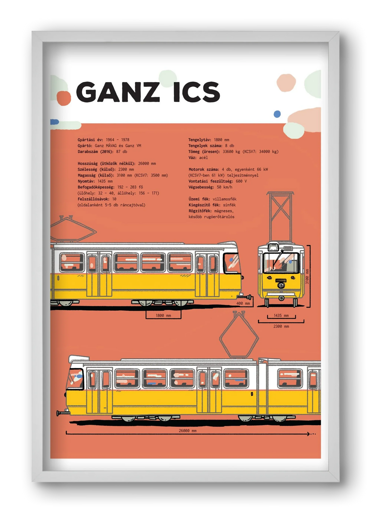 Villamos (Ganz ICS) jellegrajz - artbridge