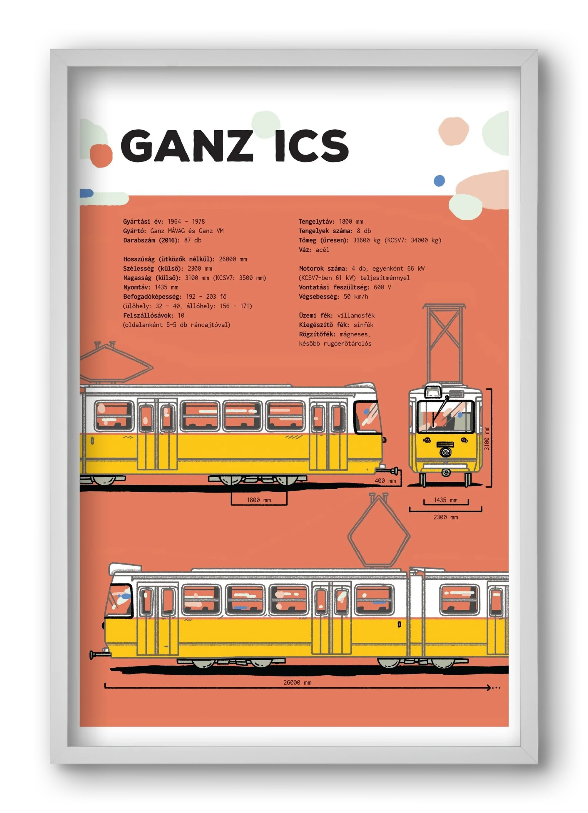 Villamos (Ganz ICS) jellegrajz - artbridge
