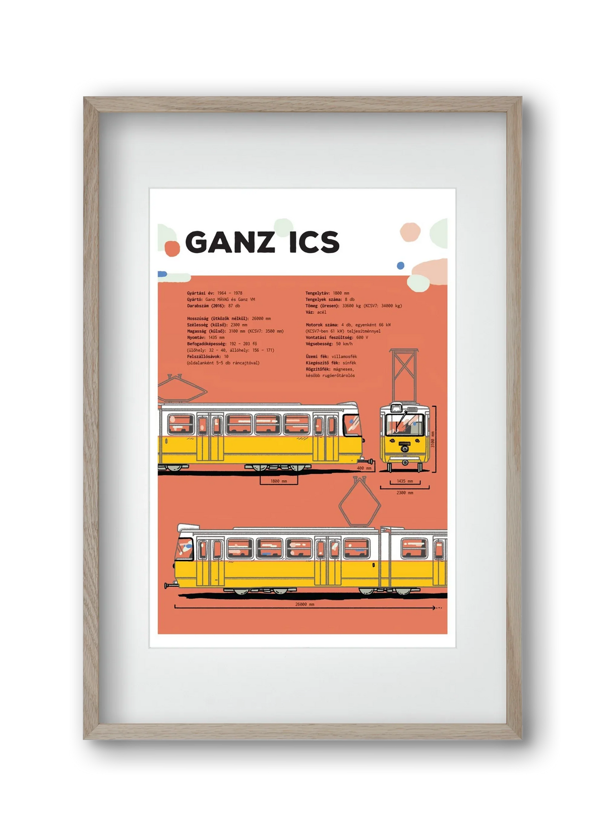 Villamos (Ganz ICS) jellegrajz - artbridge