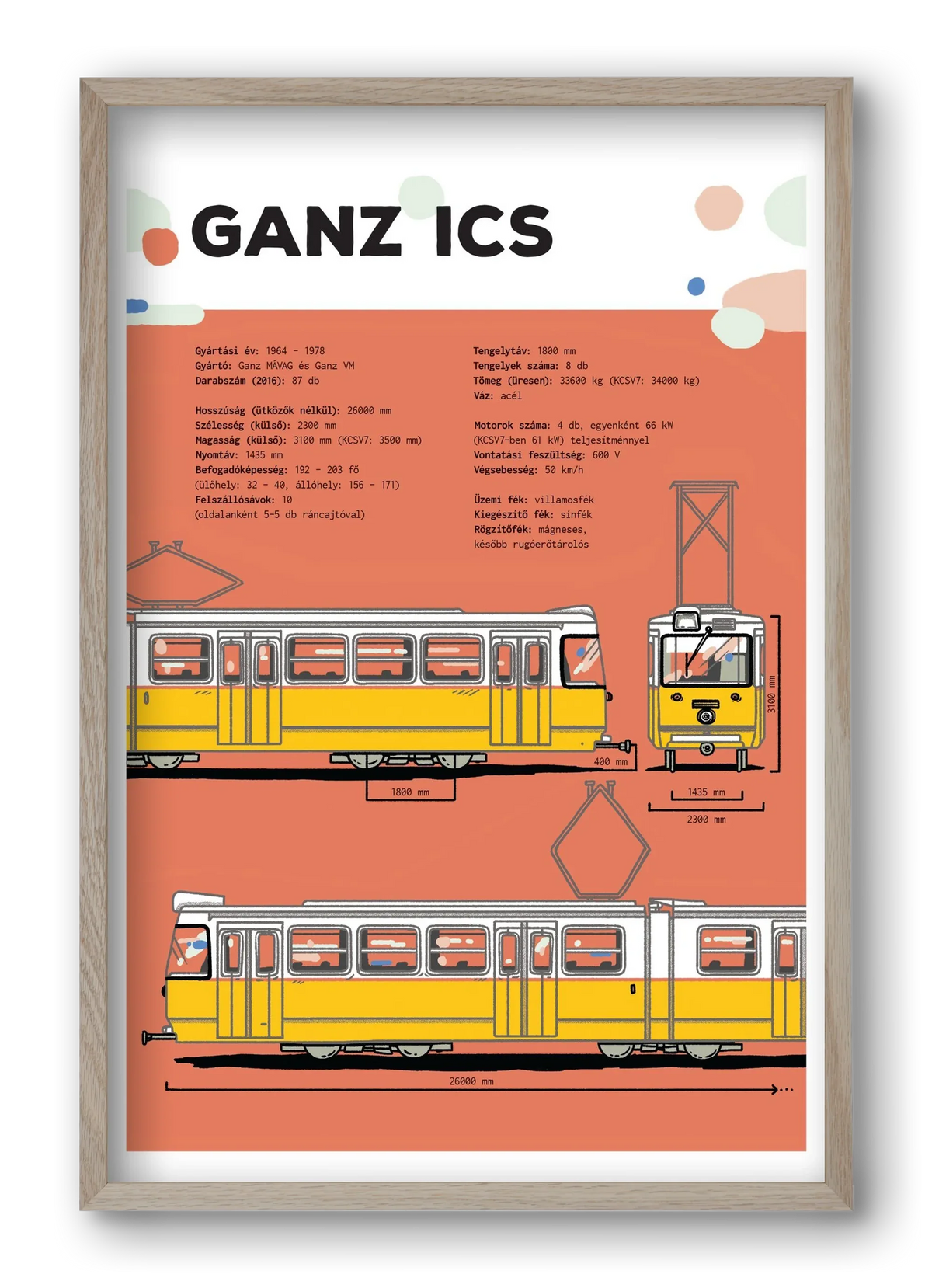 Villamos (Ganz ICS) jellegrajz - artbridge
