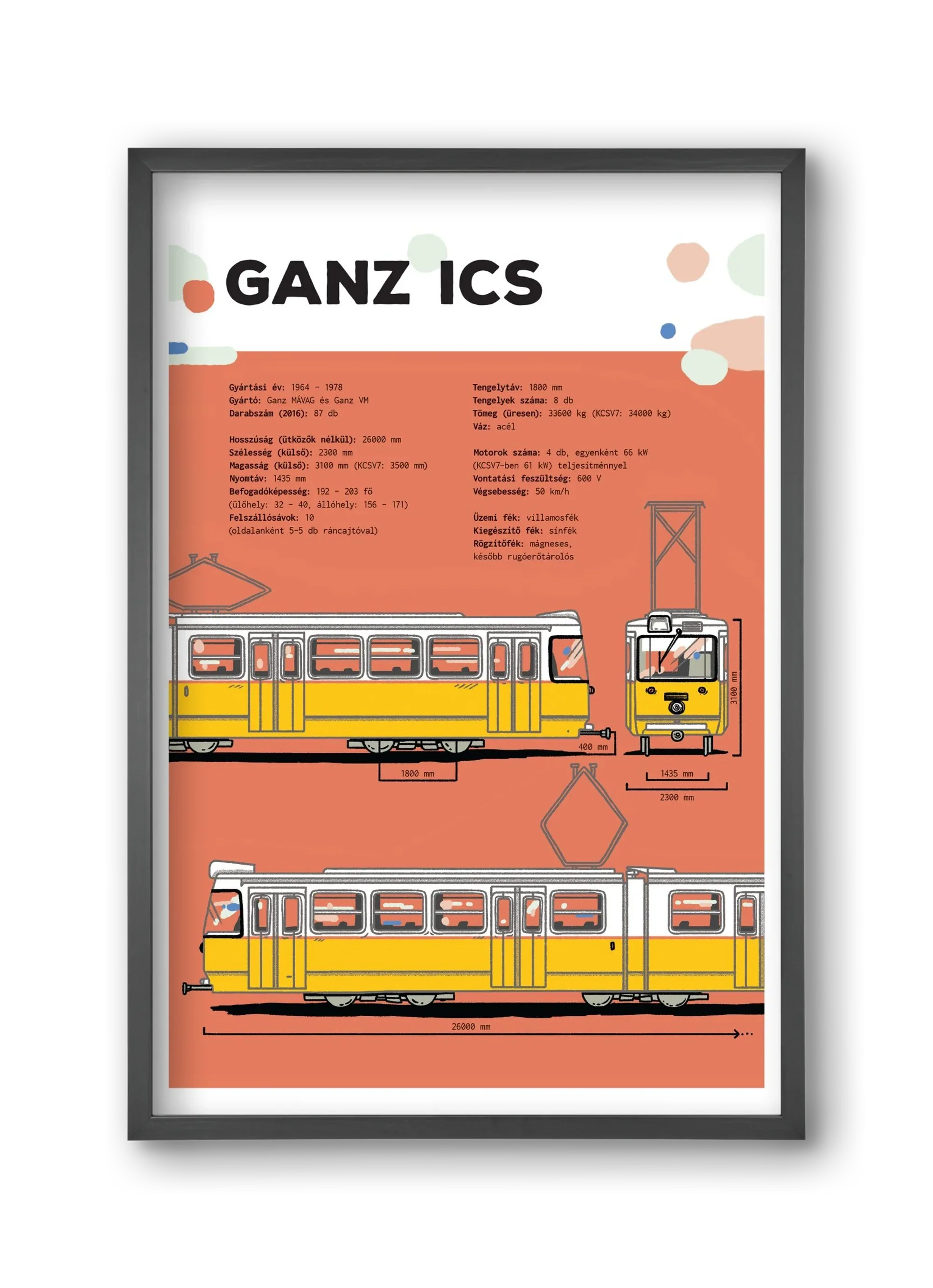 Villamos (Ganz ICS) jellegrajz - artbridge