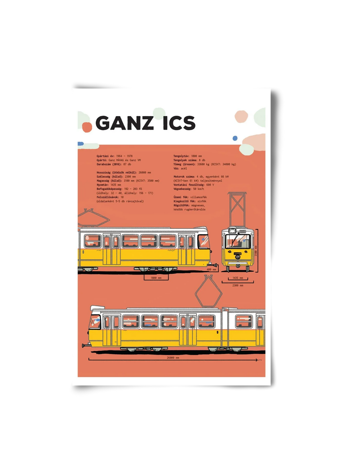 Villamos (Ganz ICS) jellegrajz - artbridge
