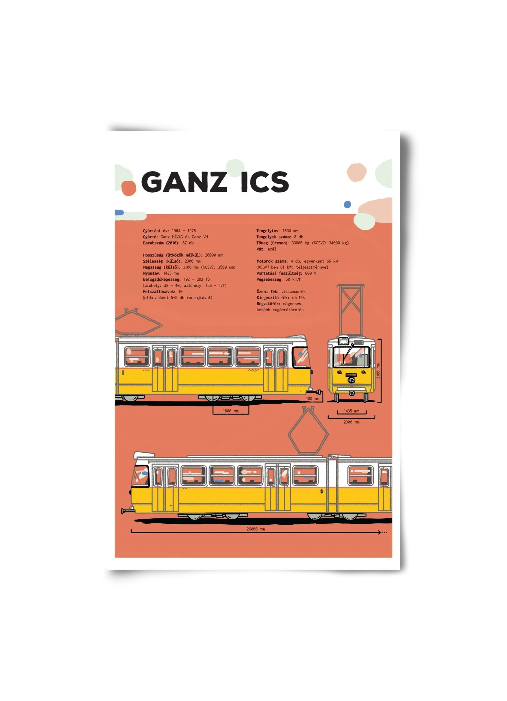 Villamos (Ganz ICS) jellegrajz - artbridge
