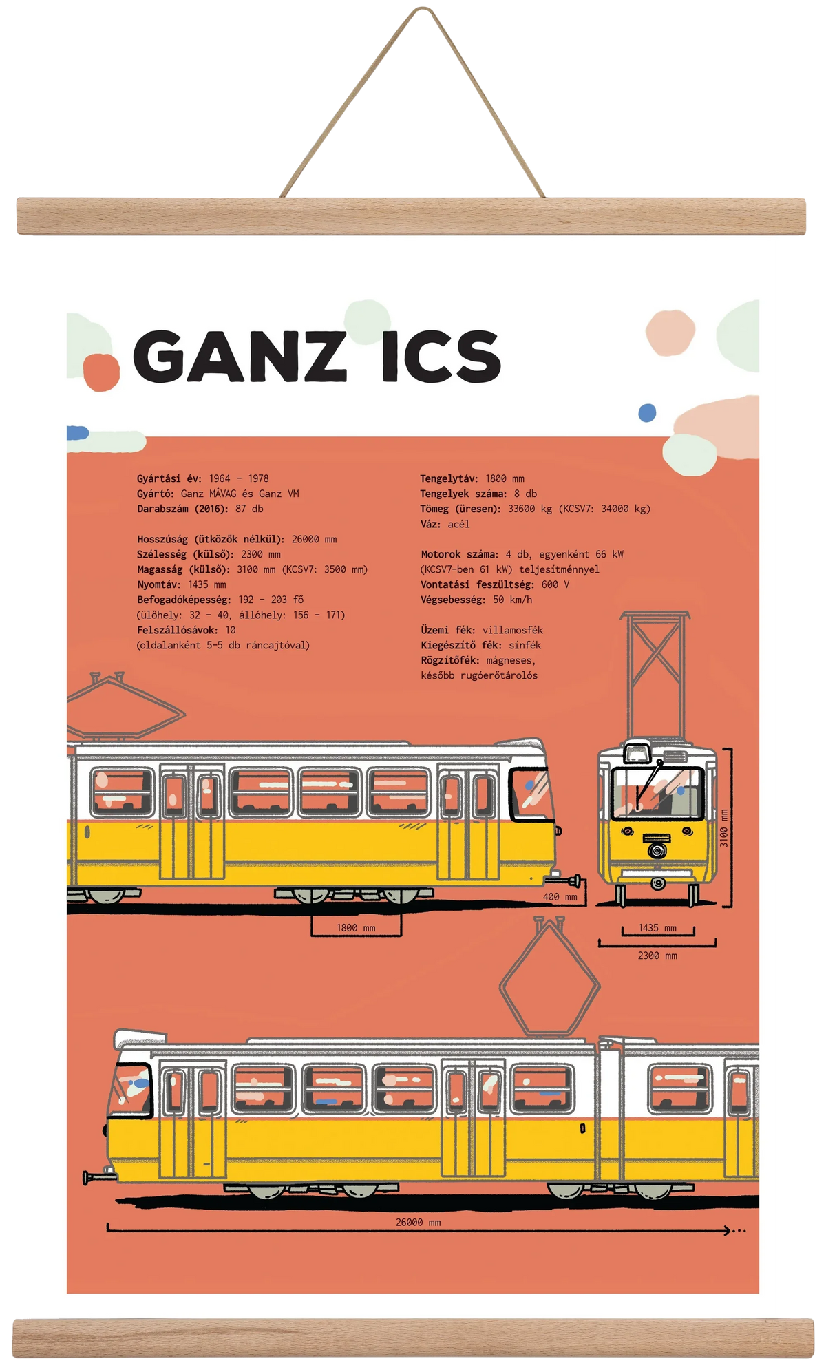 Villamos (Ganz ICS) jellegrajz - artbridge