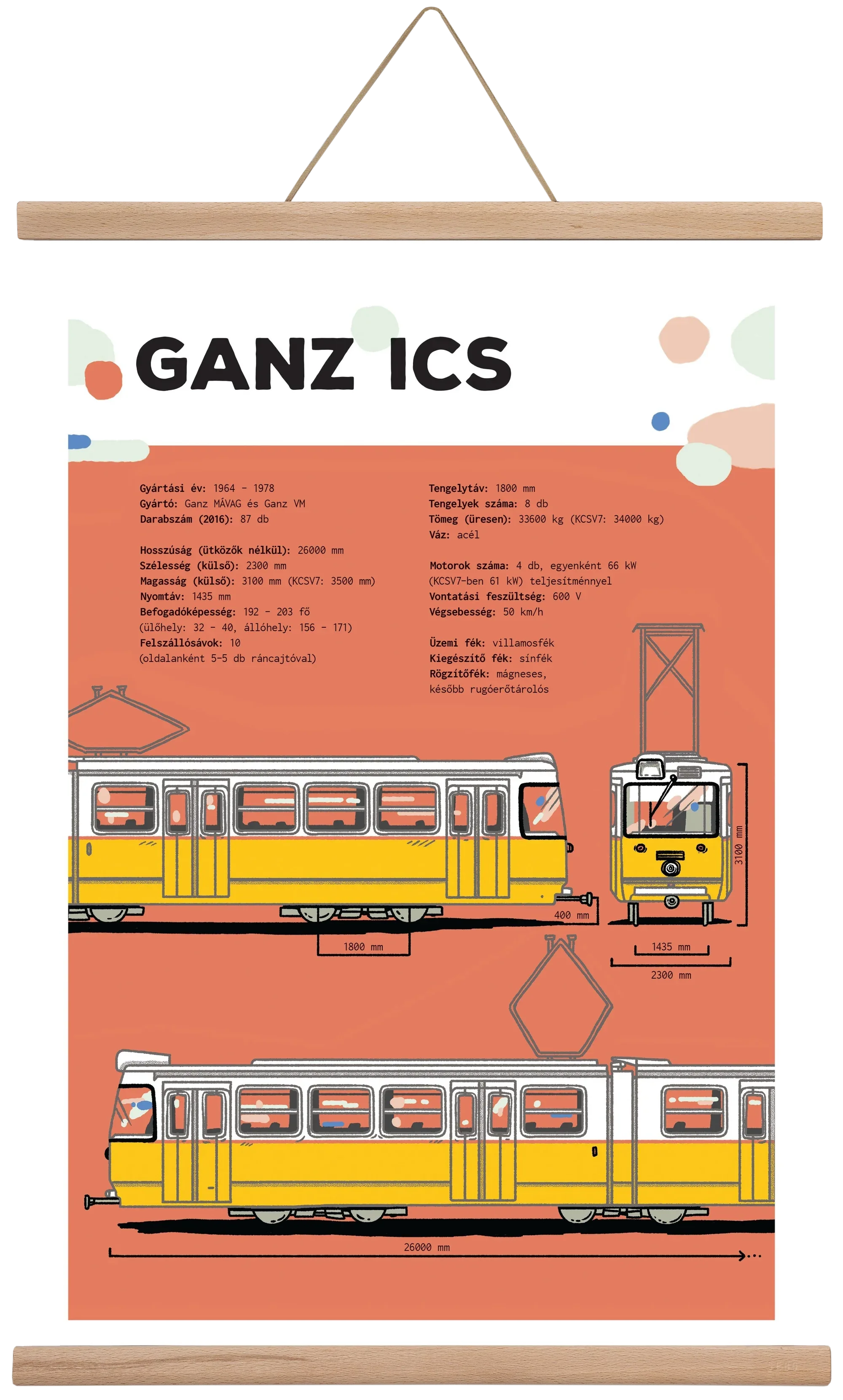 Villamos (Ganz ICS) jellegrajz - artbridge