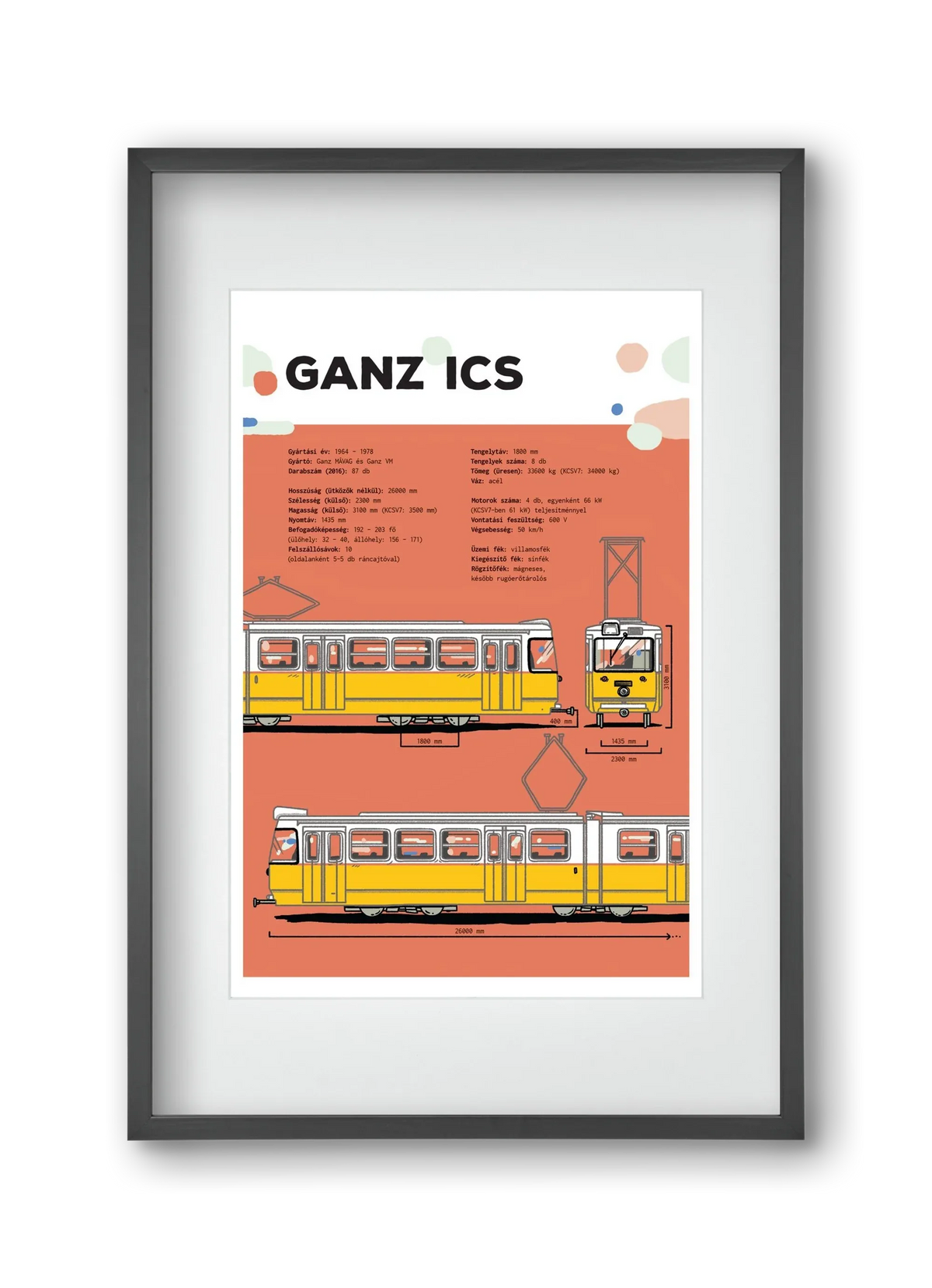 Villamos (Ganz ICS) jellegrajz - artbridge