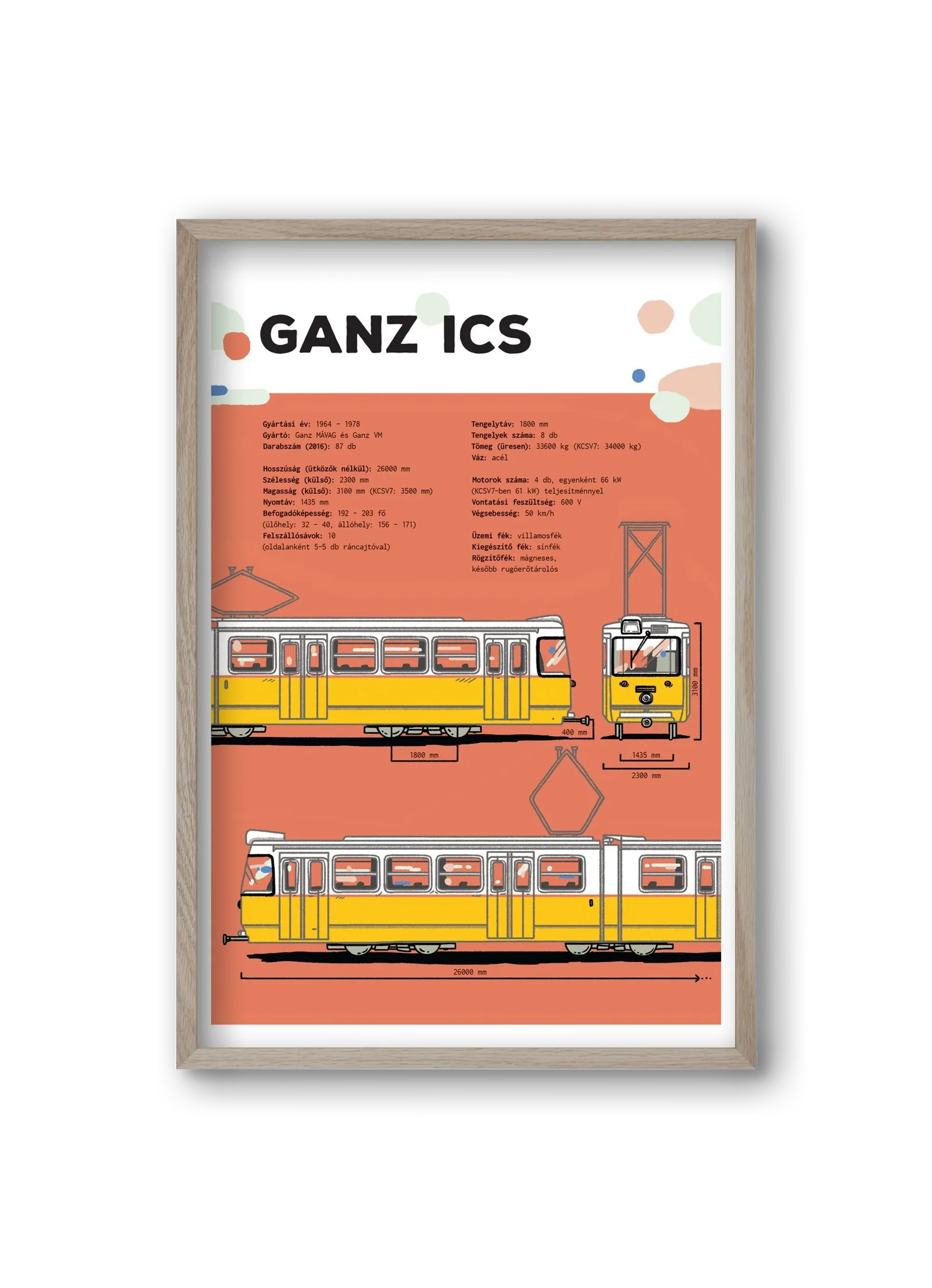 Villamos (Ganz ICS) jellegrajz - artbridge