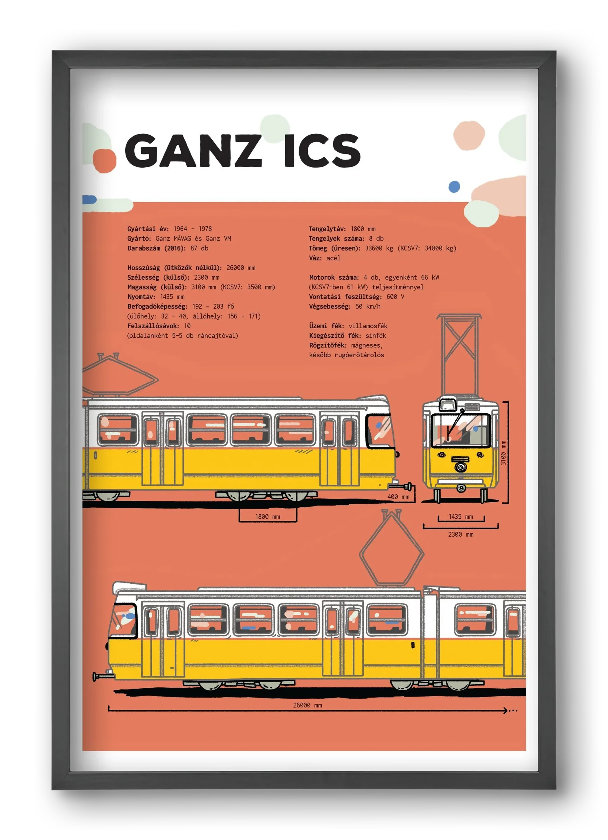 Villamos (Ganz ICS) jellegrajz - artbridge