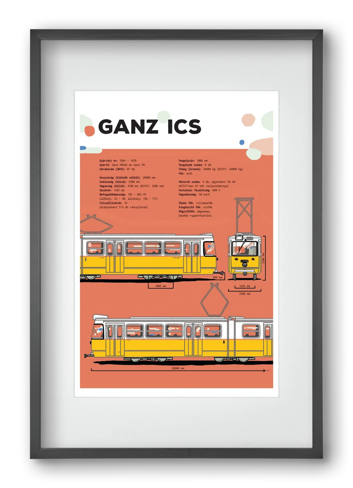 Villamos (Ganz ICS) jellegrajz - artbridge