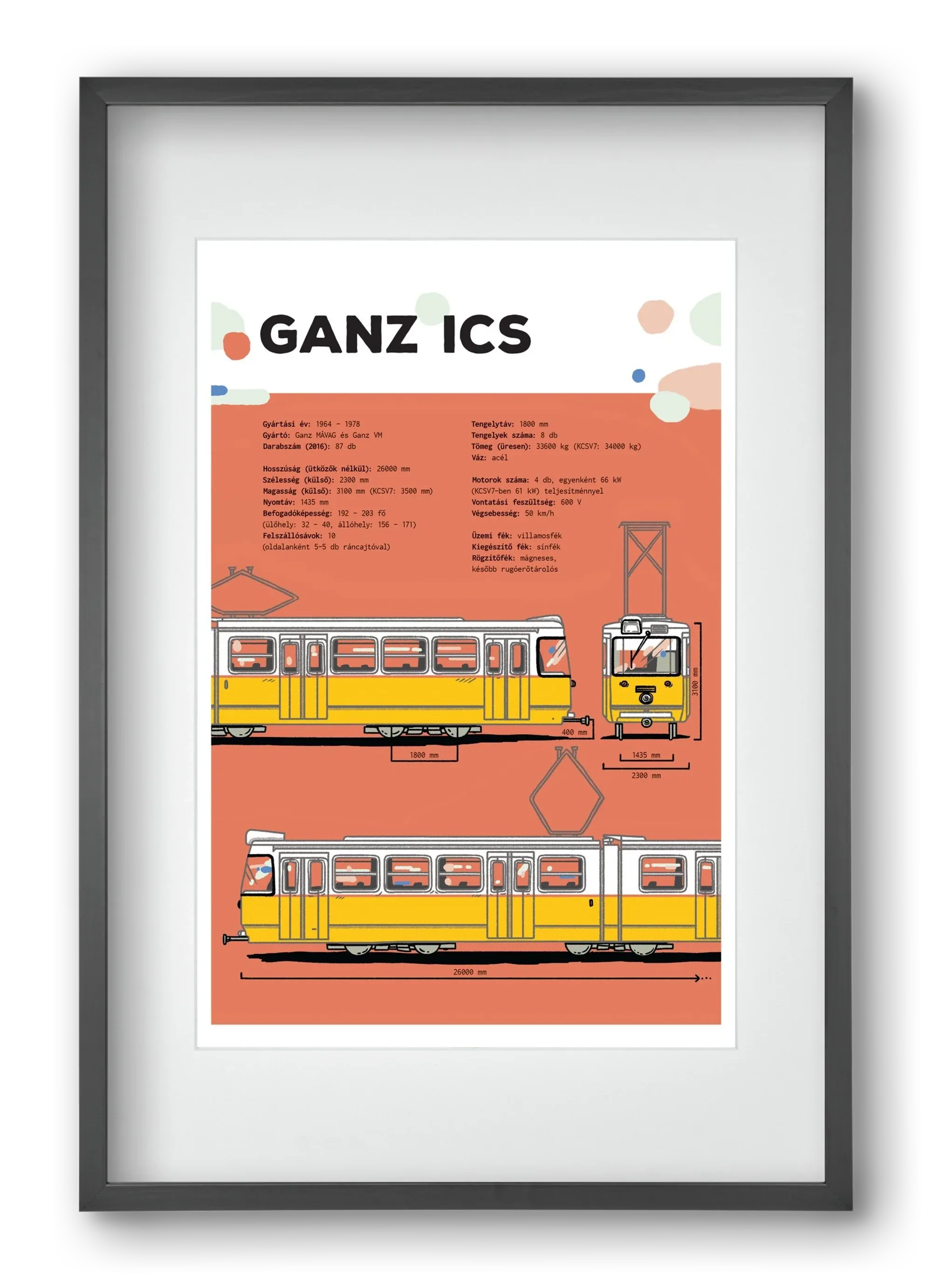 Villamos (Ganz ICS) jellegrajz - artbridge