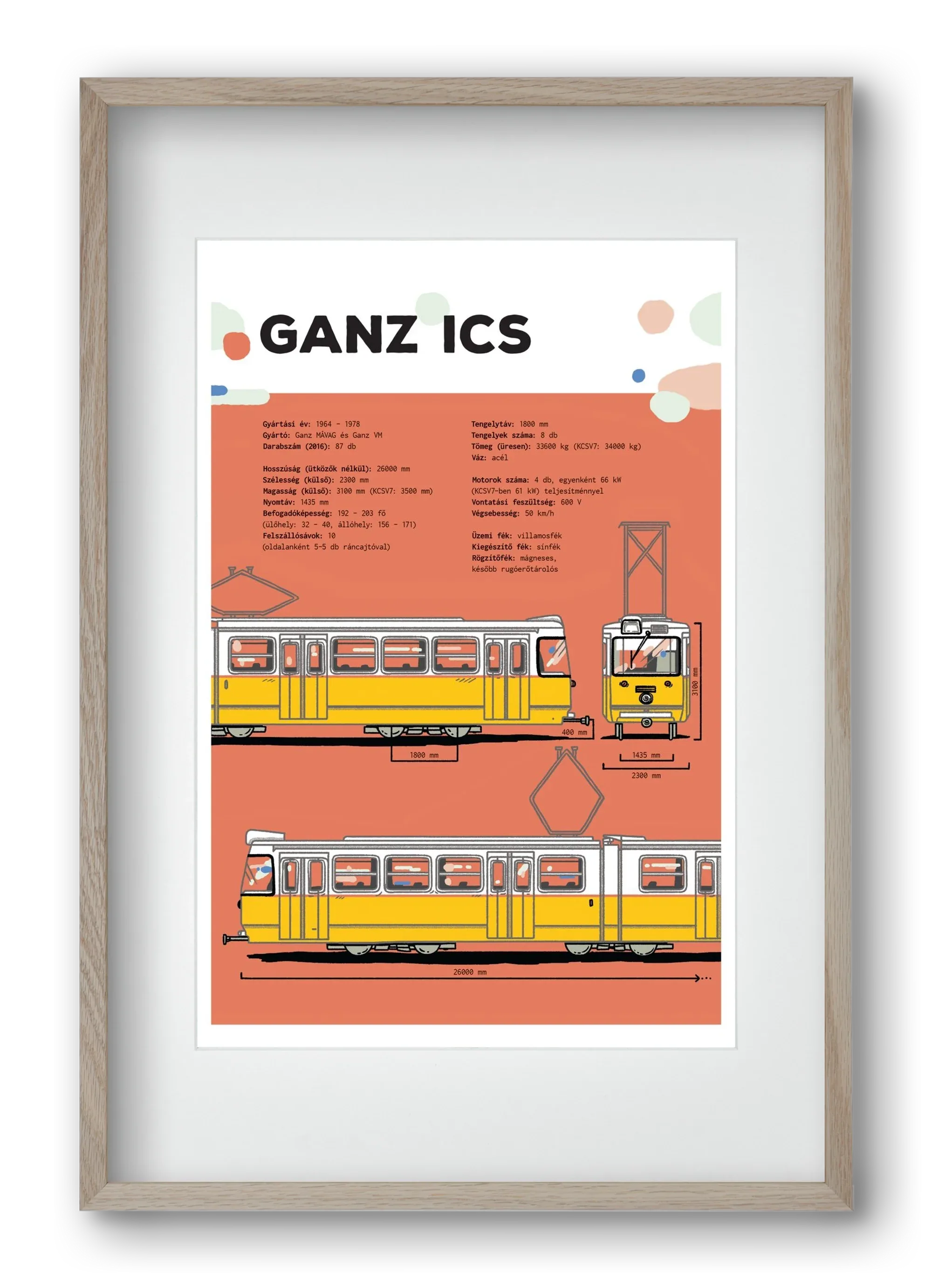 Villamos (Ganz ICS) jellegrajz - artbridge