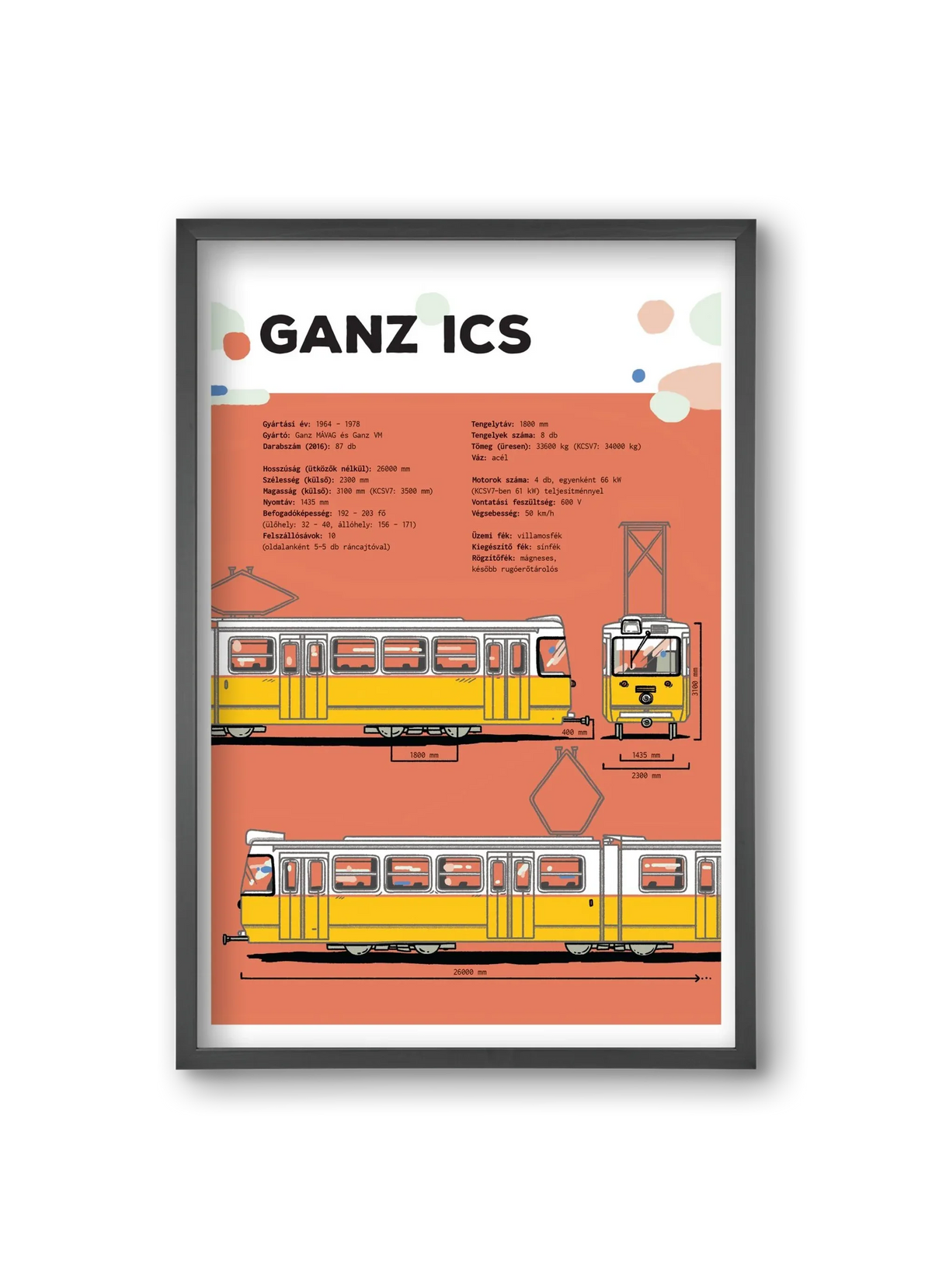 Villamos (Ganz ICS) jellegrajz - artbridge