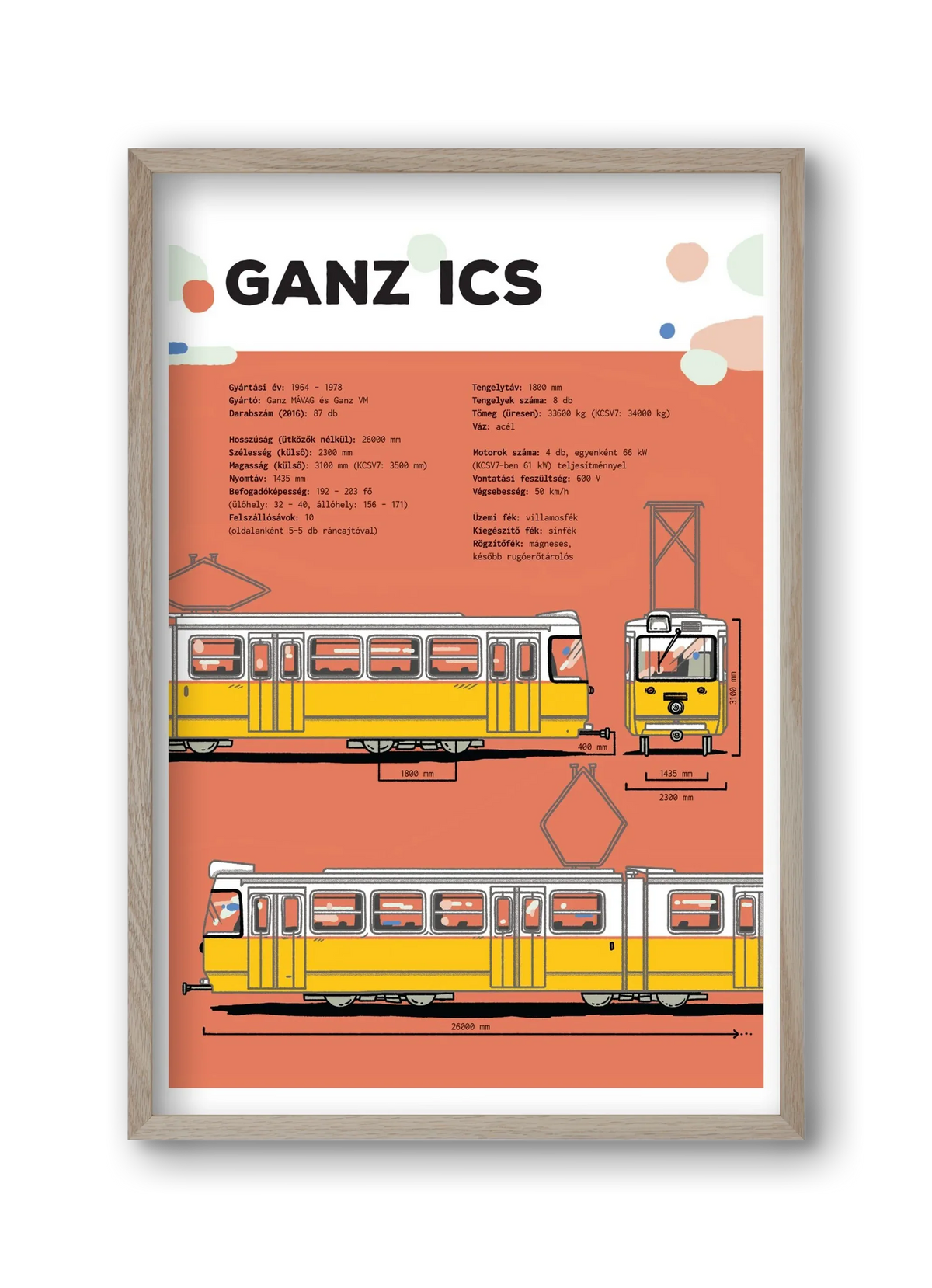 Villamos (Ganz ICS) jellegrajz - artbridge