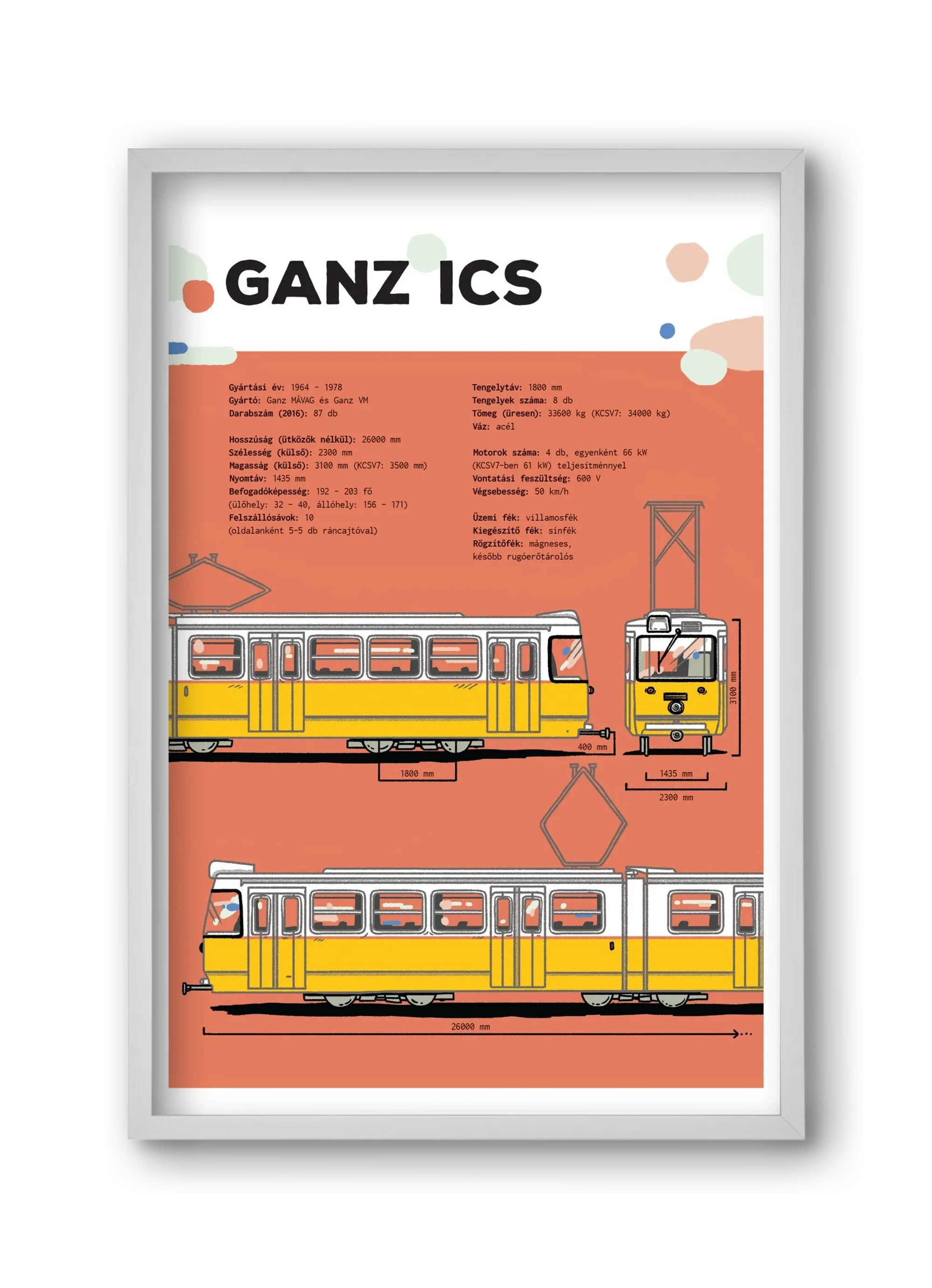 Villamos (Ganz ICS) jellegrajz - artbridge