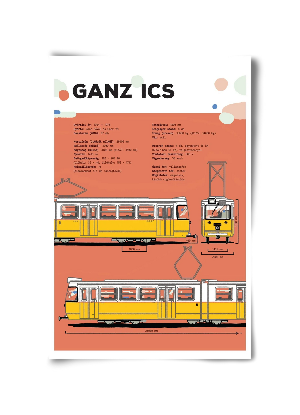 Villamos (Ganz ICS) jellegrajz - artbridge