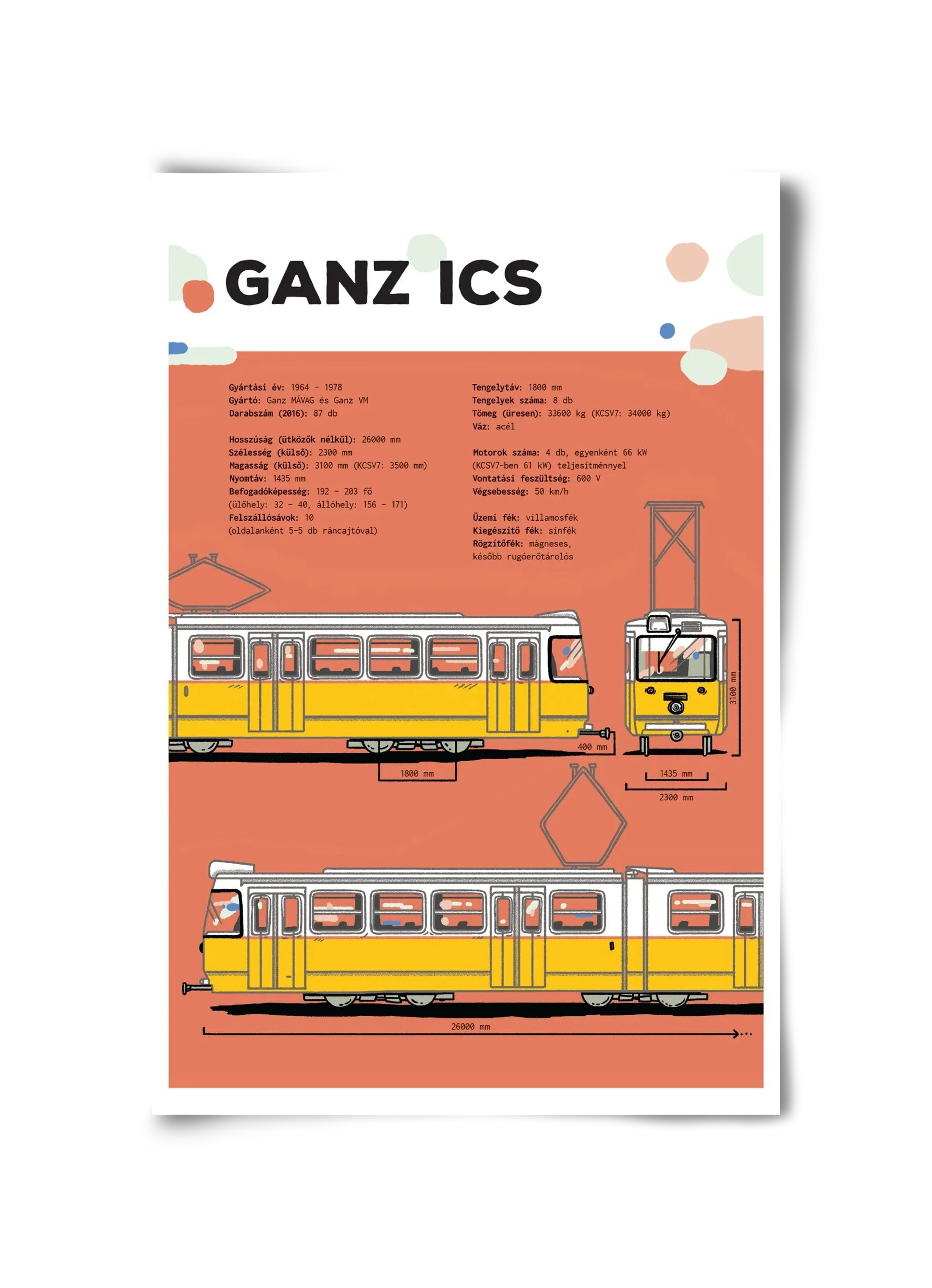 Villamos (Ganz ICS) jellegrajz - artbridge