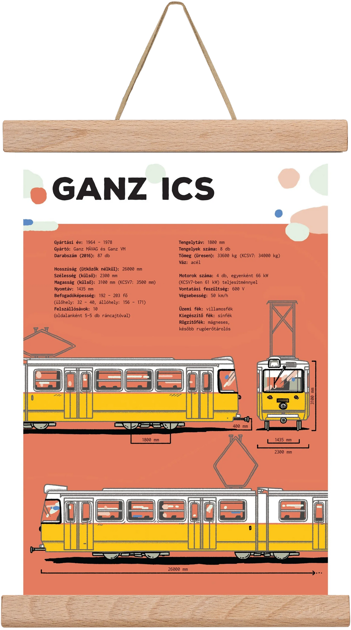 Villamos (Ganz ICS) jellegrajz - artbridge