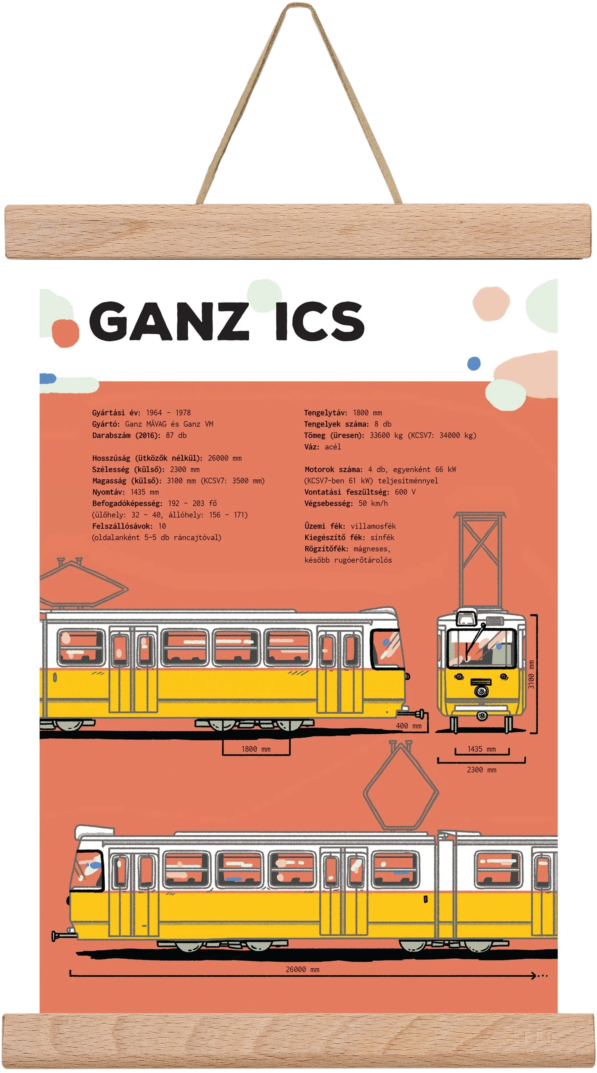 Villamos (Ganz ICS) jellegrajz - artbridge
