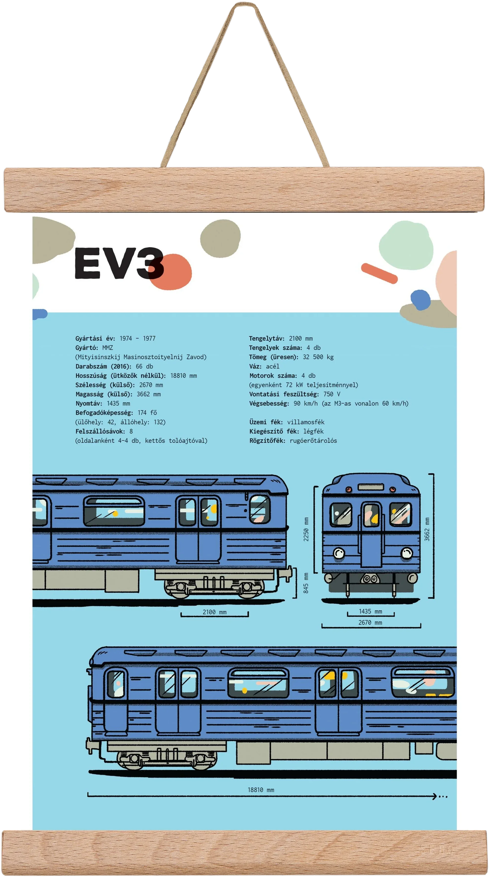 EV3 metro jellegrajz - artbridge