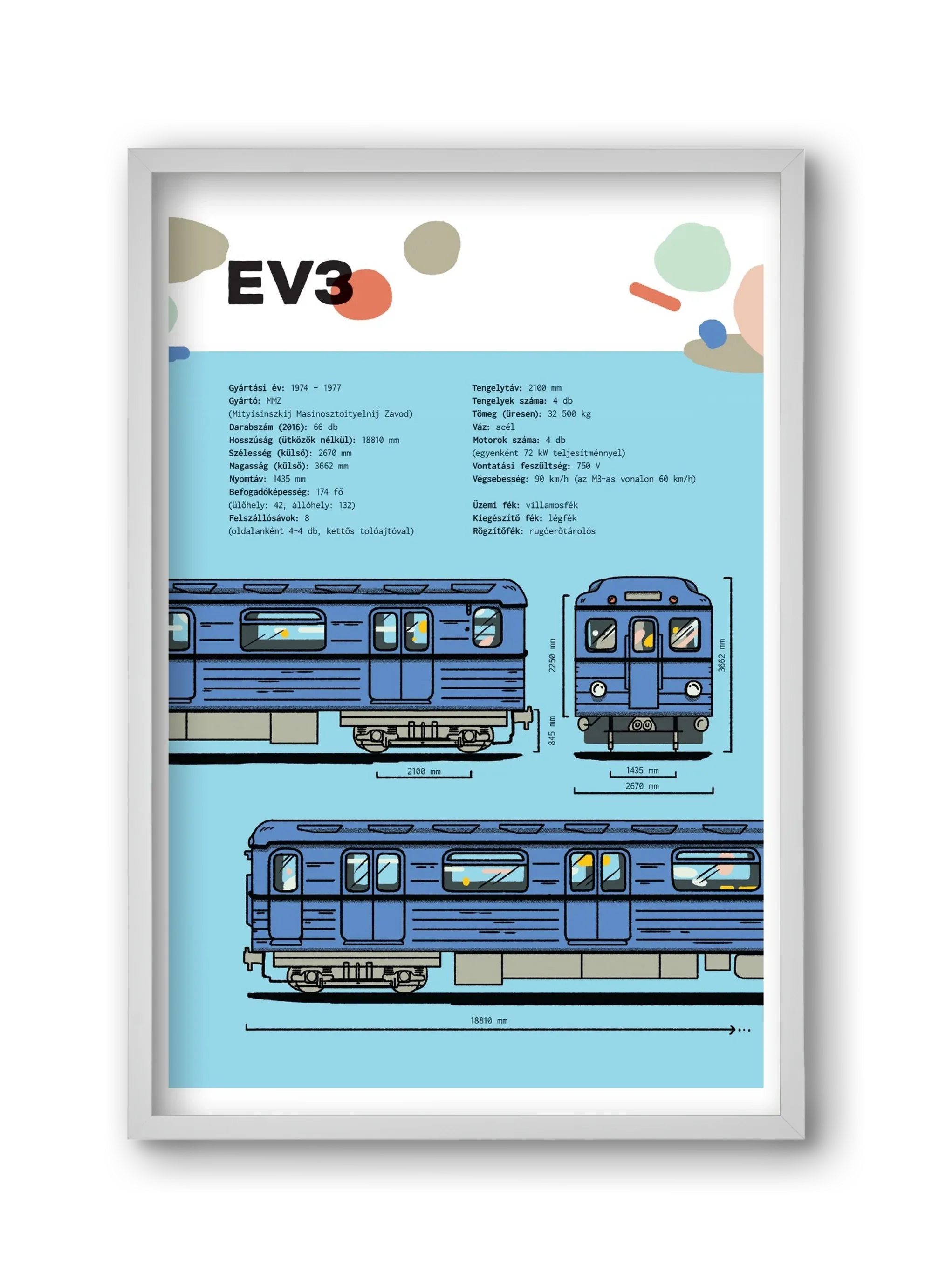 EV3 metro jellegrajz - artbridge