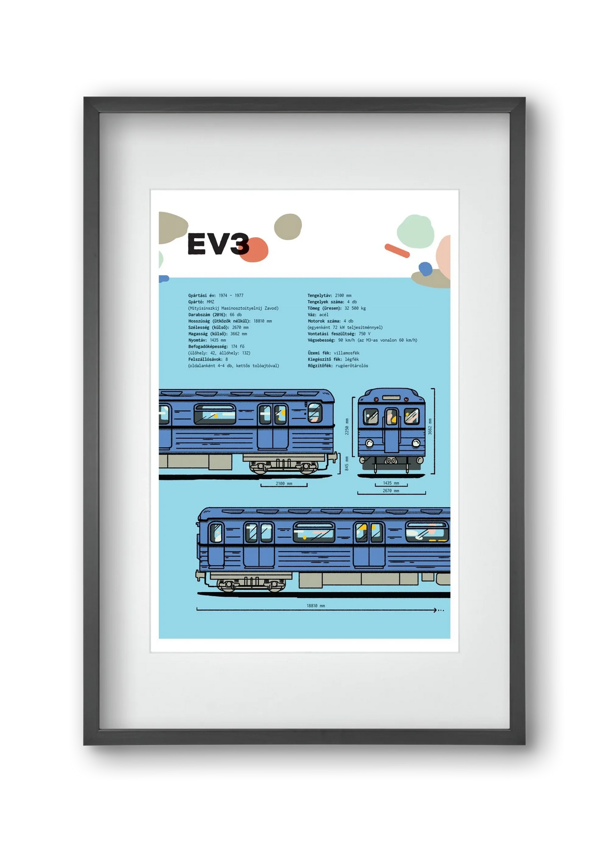 EV3 metro jellegrajz - artbridge